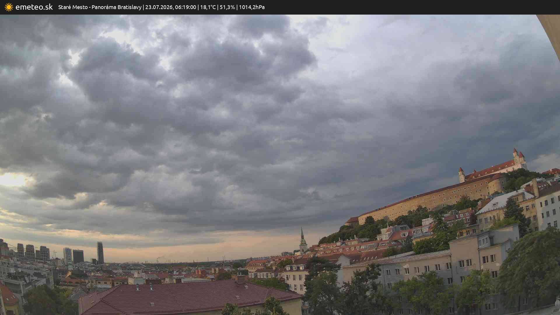 Panoráma Bratislavy