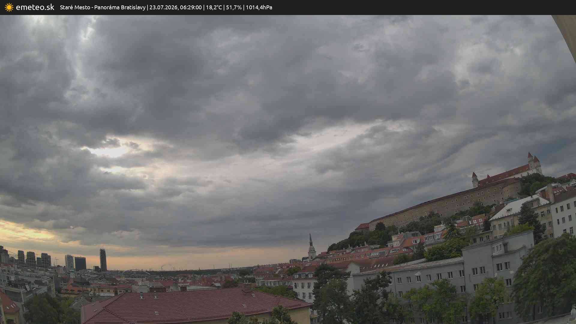 Panoráma Bratislavy