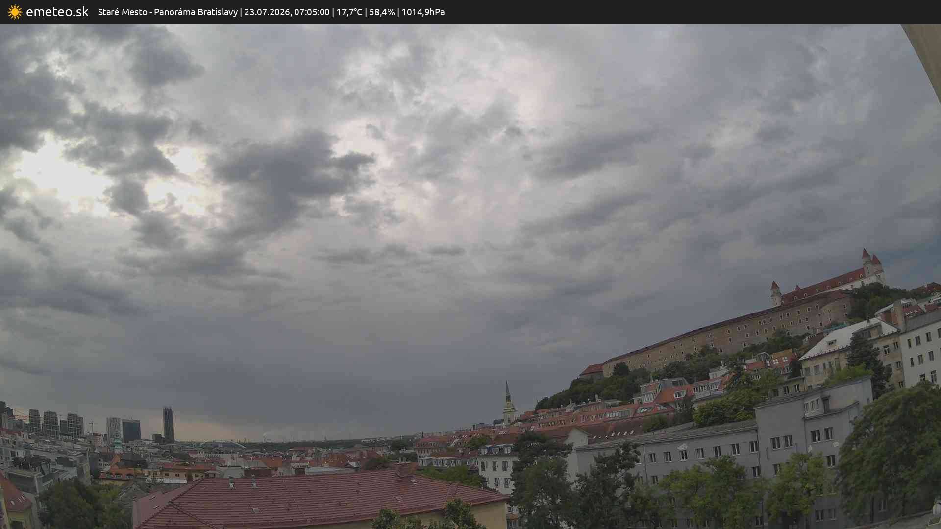 Panoráma Bratislavy