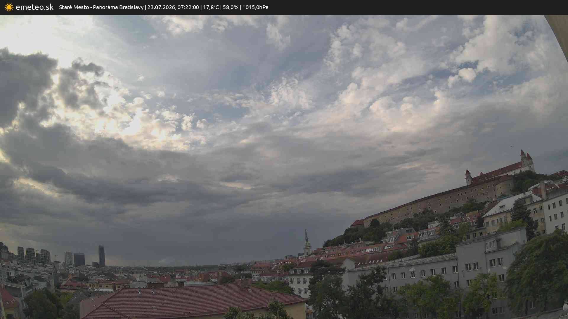 Panoráma Bratislavy
