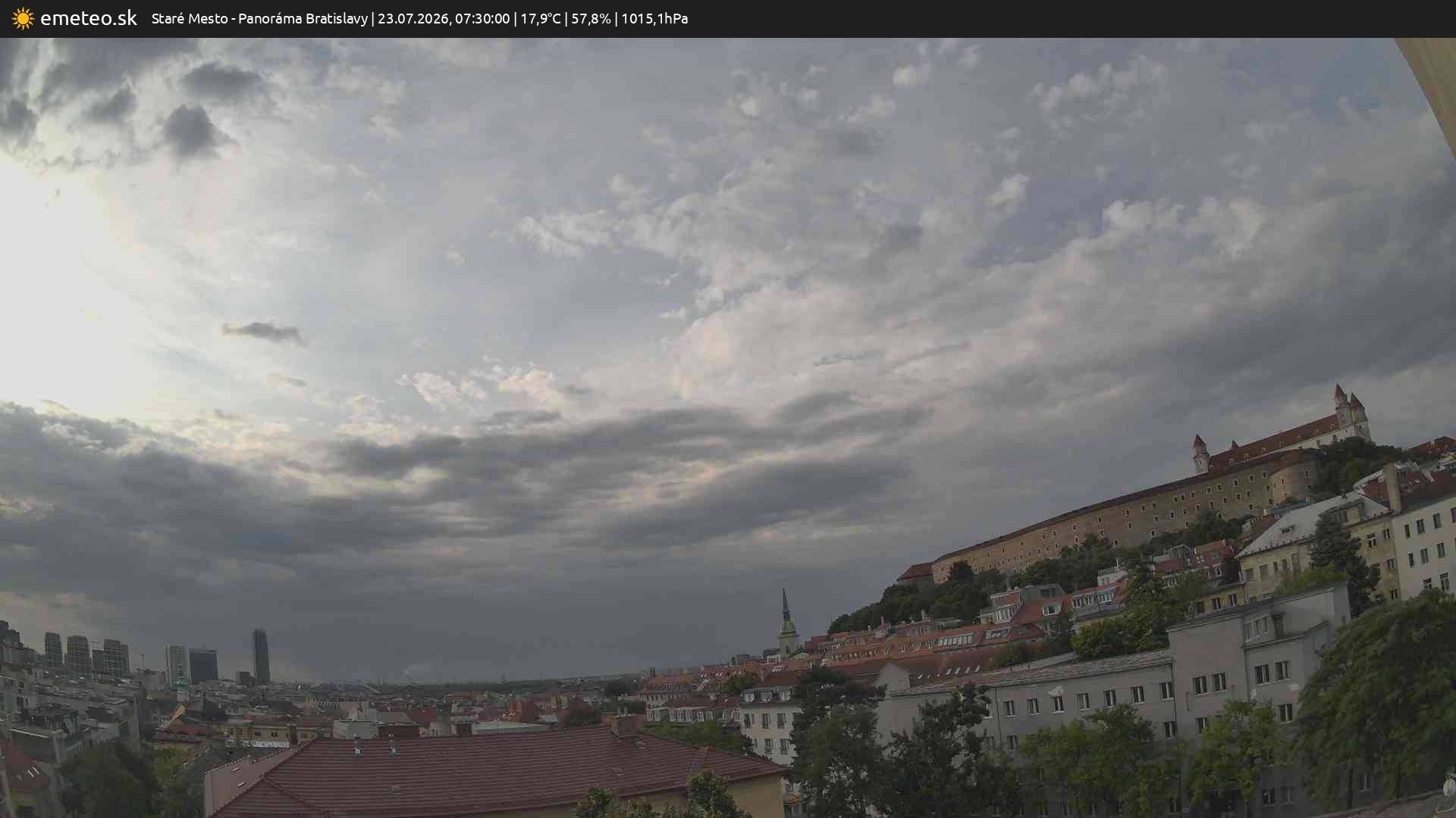 Panoráma Bratislavy