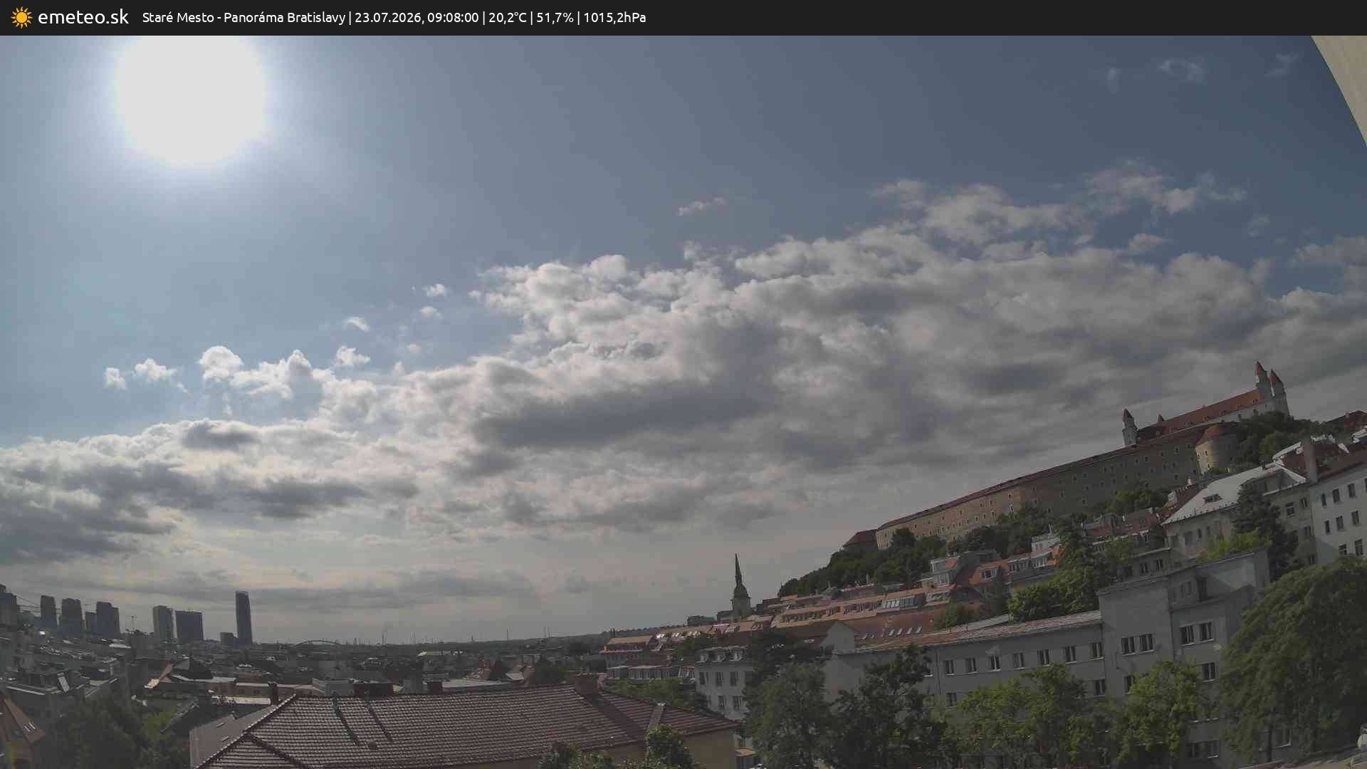 Panoráma Bratislavy
