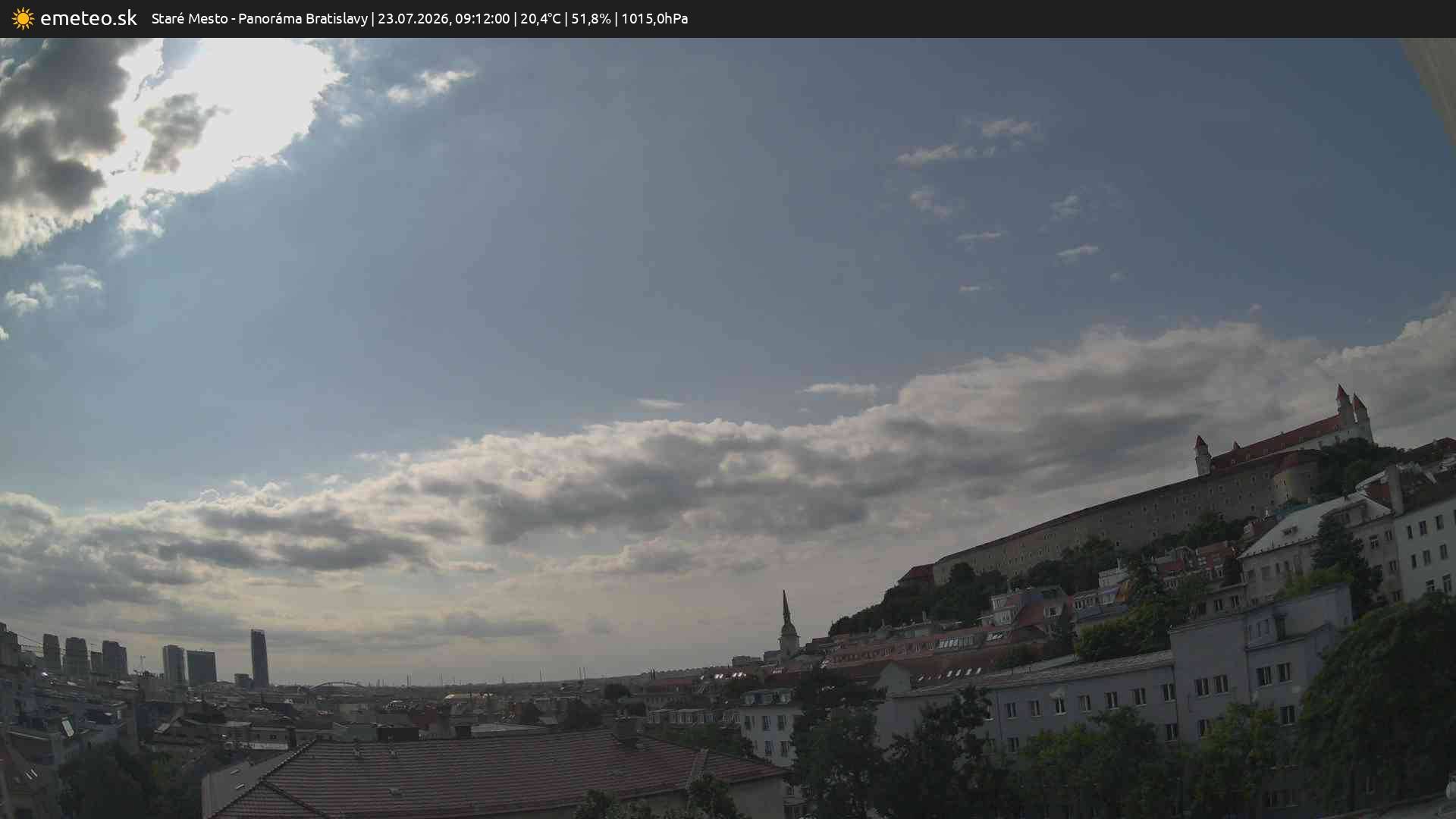 Panoráma Bratislavy