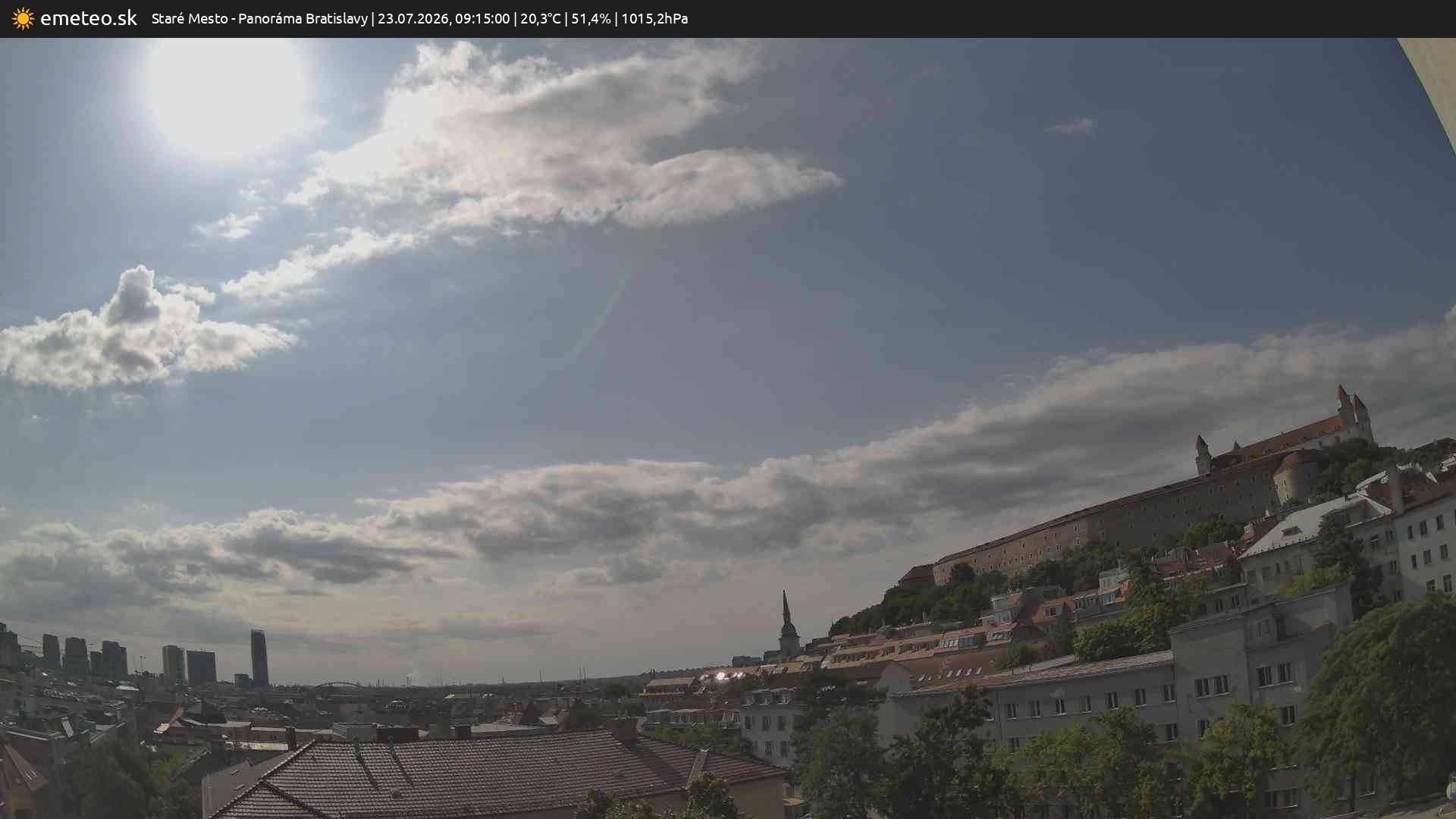 Panoráma Bratislavy
