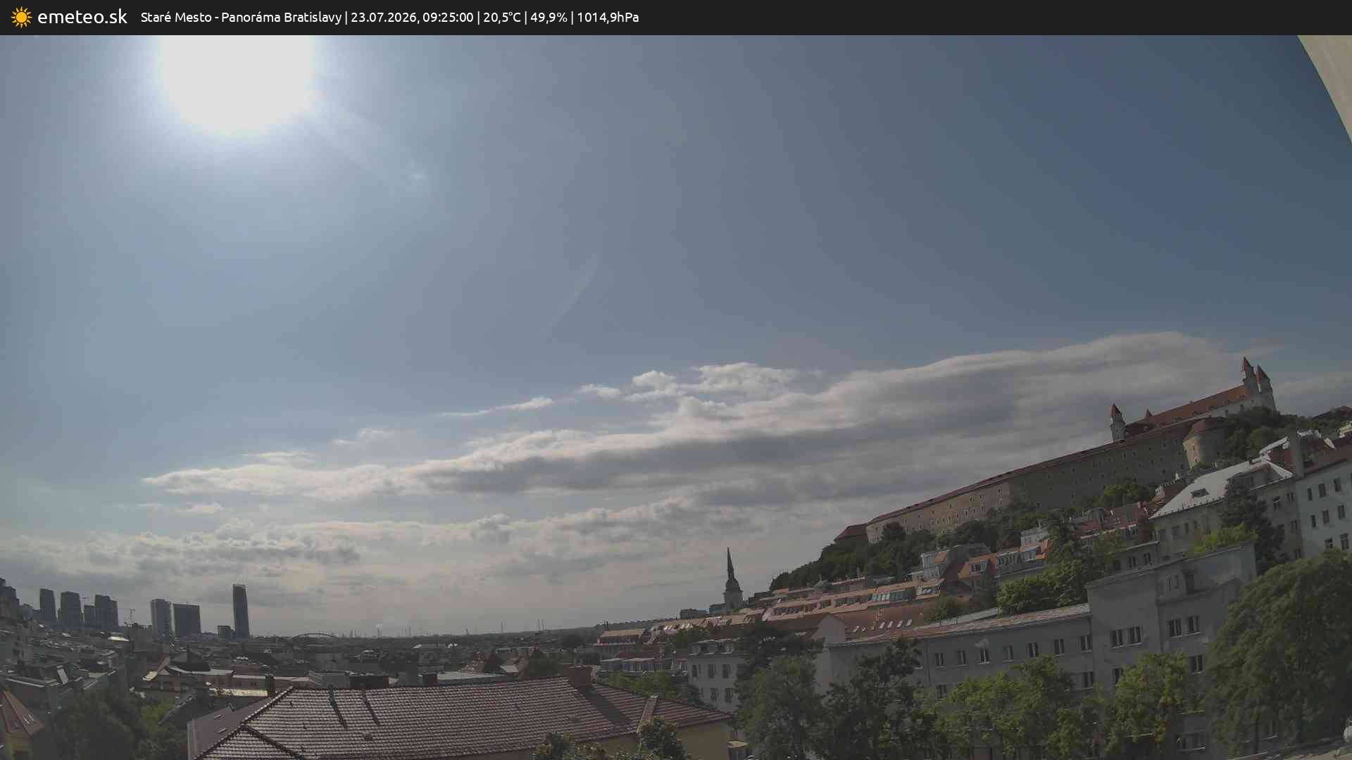 Panoráma Bratislavy