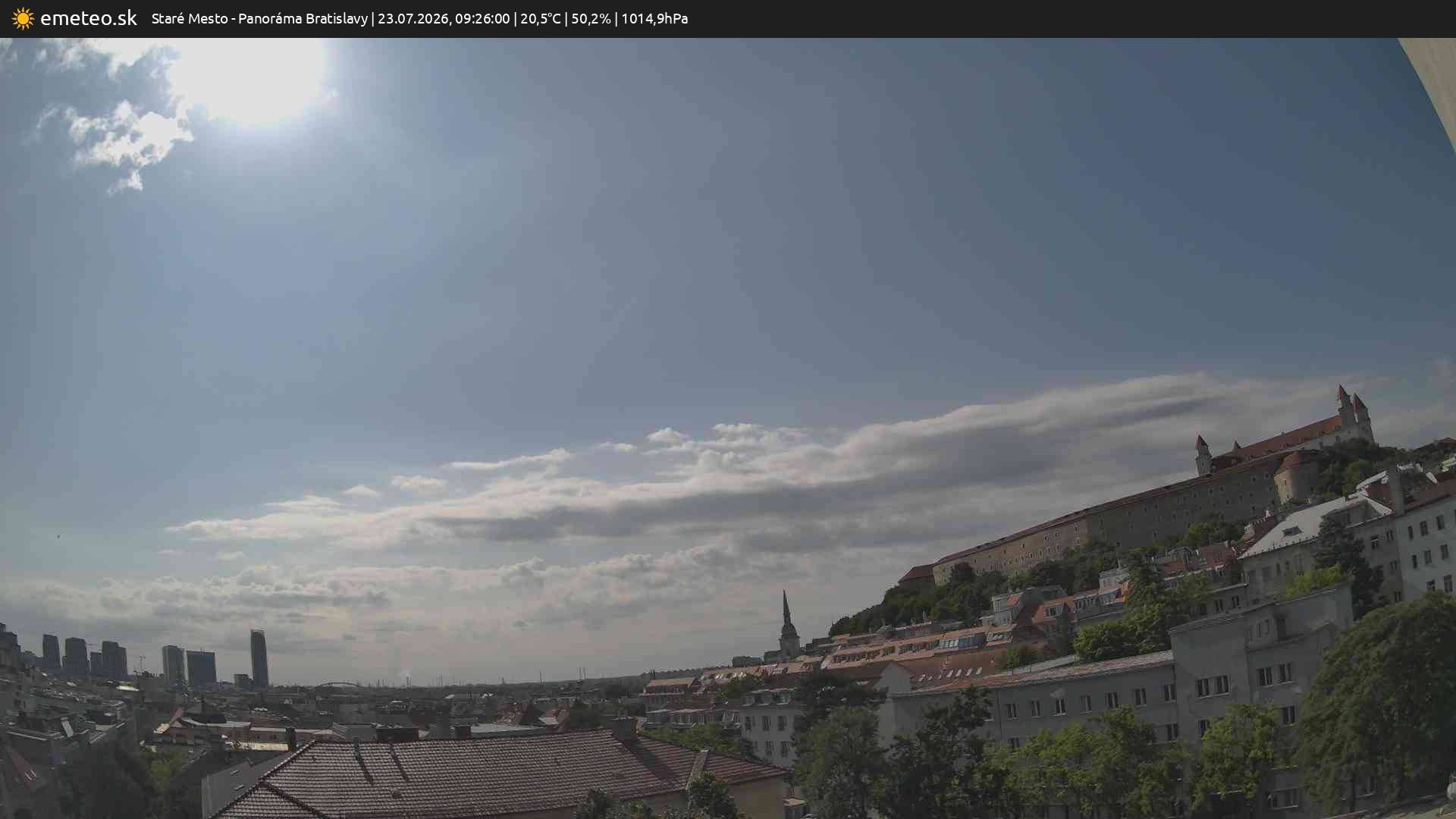 Panoráma Bratislavy