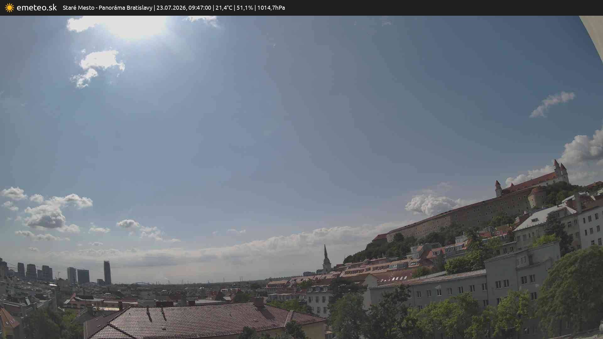 Panoráma Bratislavy