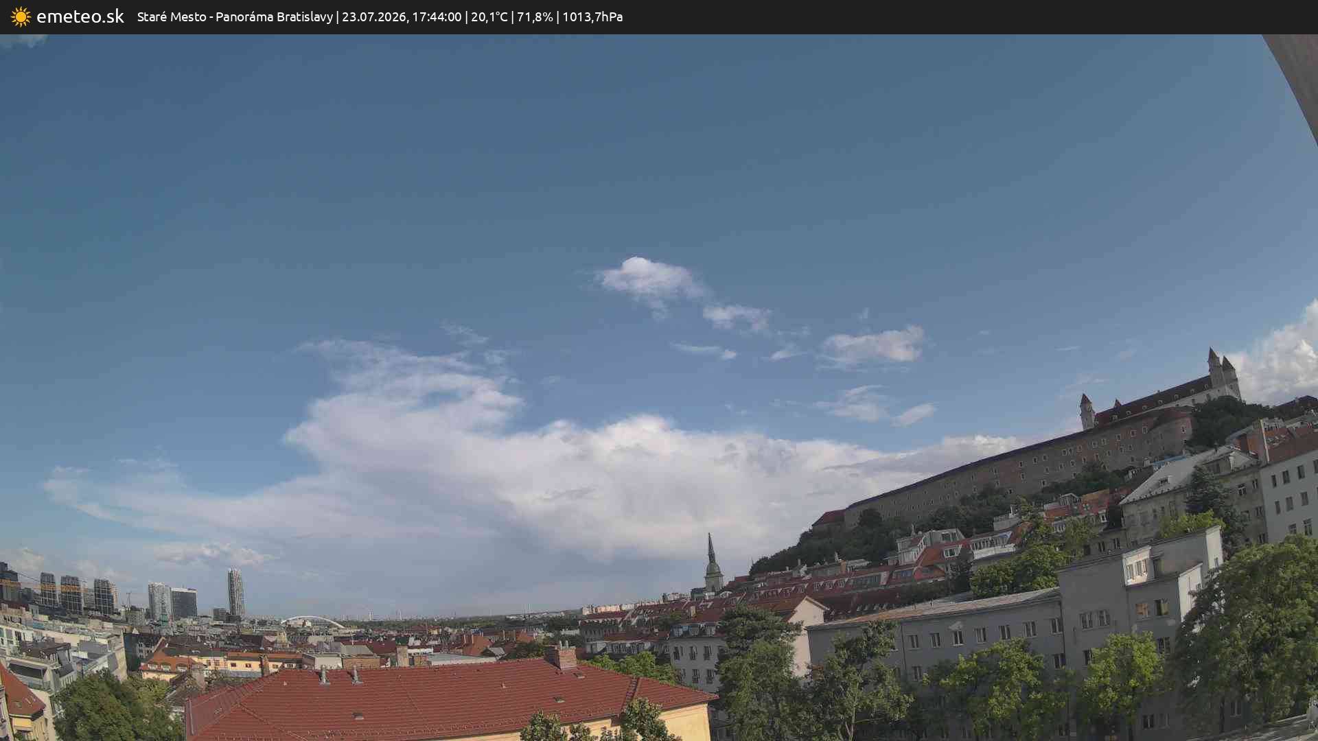 Panoráma Bratislavy