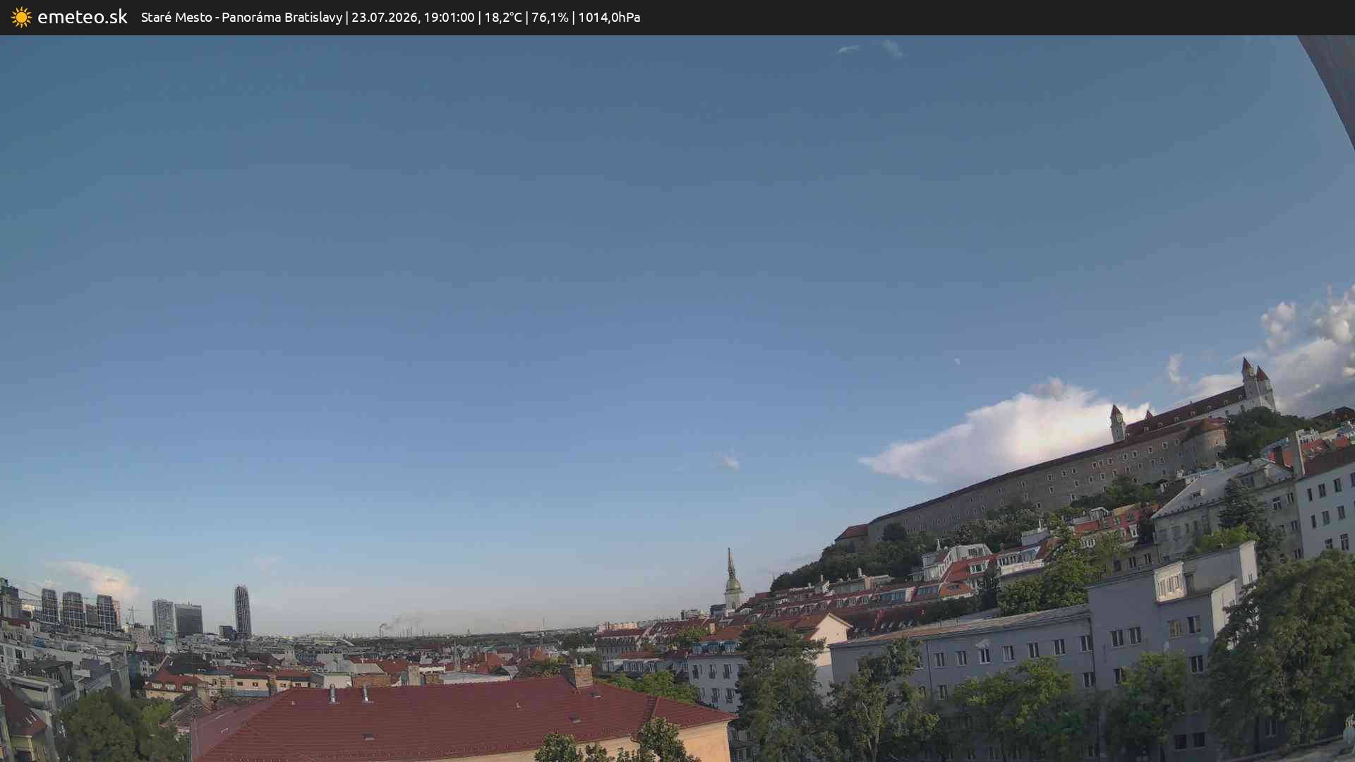 Panoráma Bratislavy