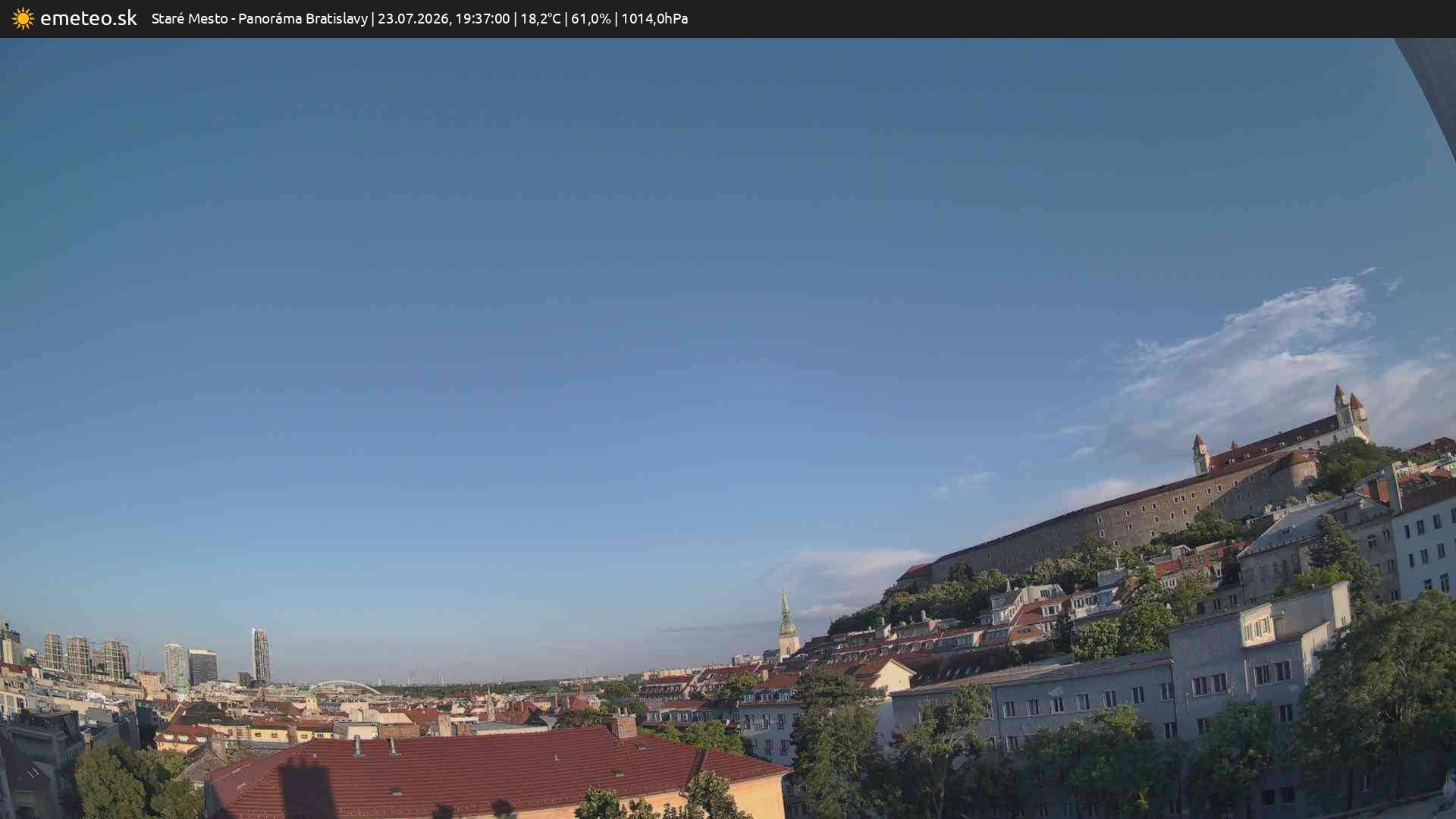 Panoráma Bratislavy