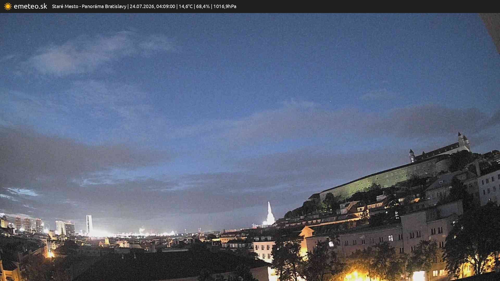 Panoráma Bratislavy