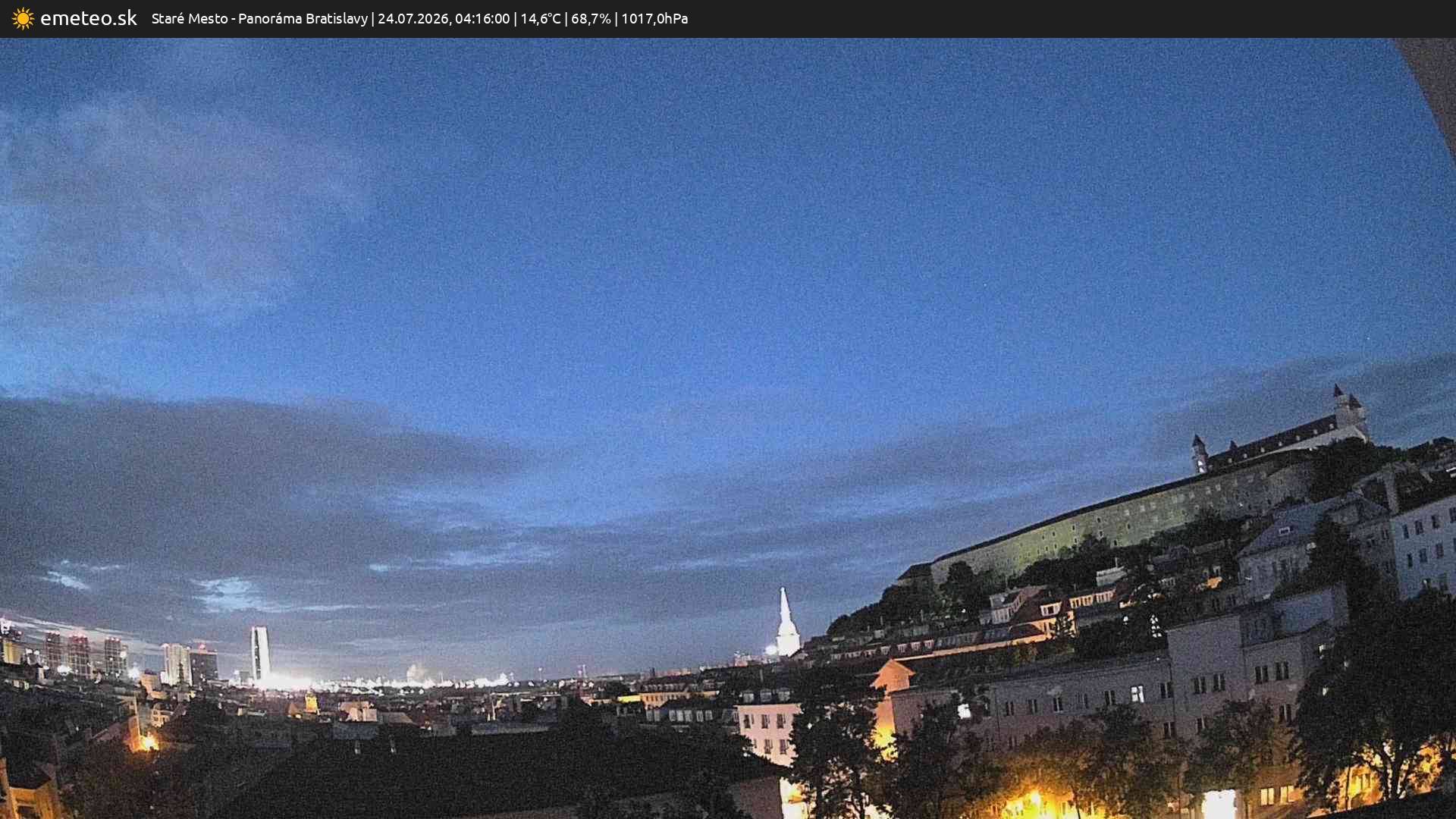 Panoráma Bratislavy