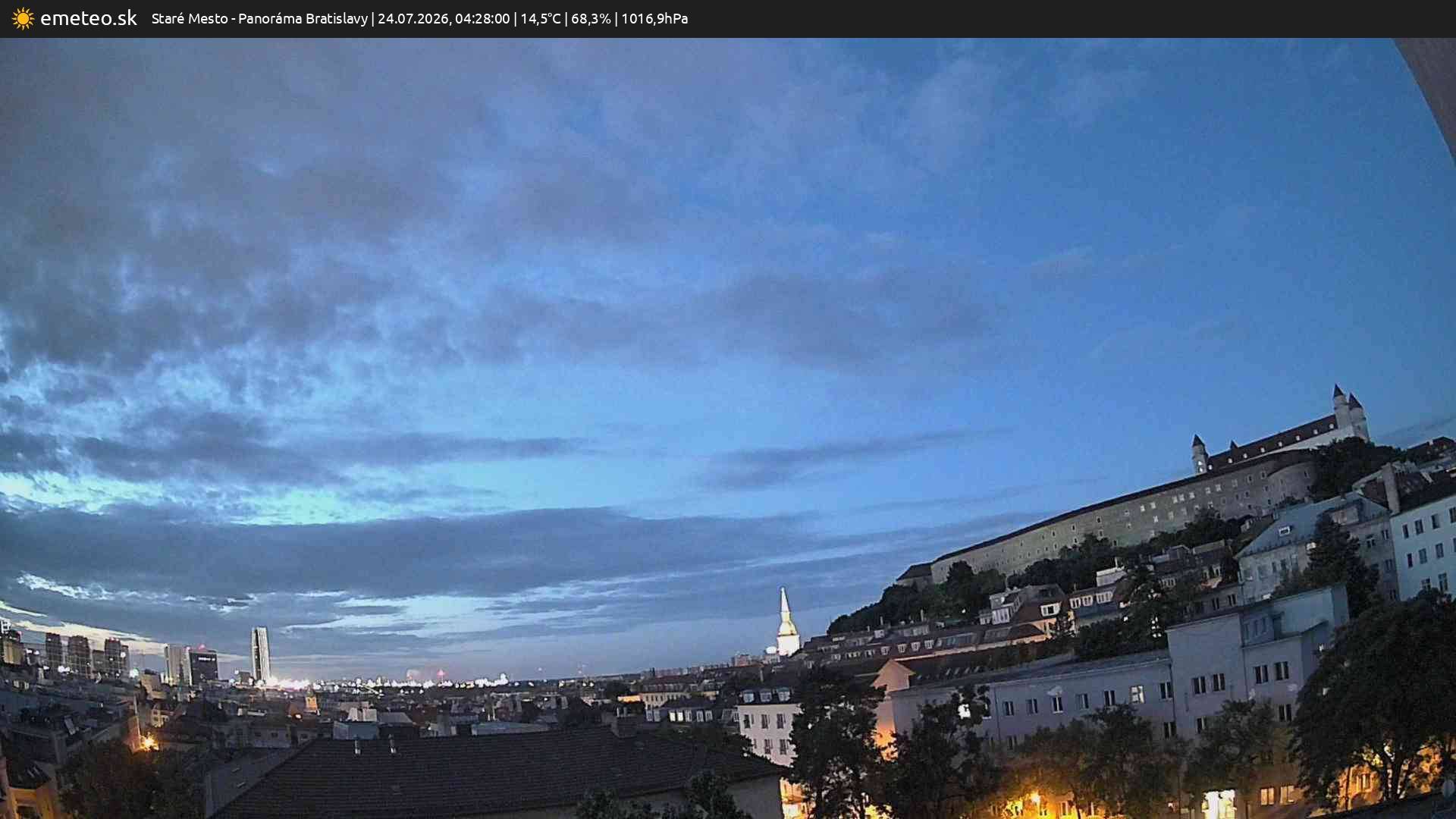 Panoráma Bratislavy