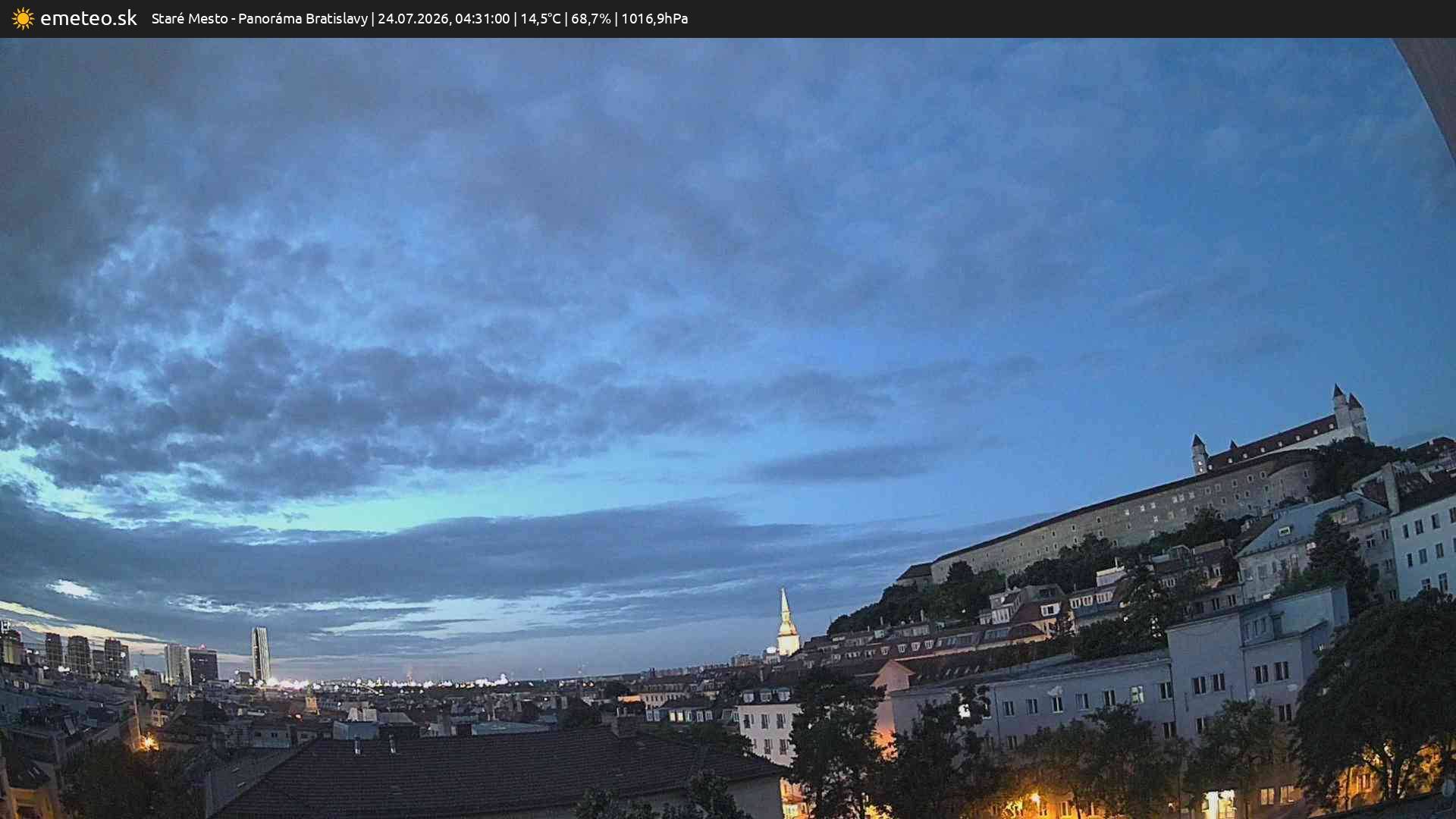 Panoráma Bratislavy