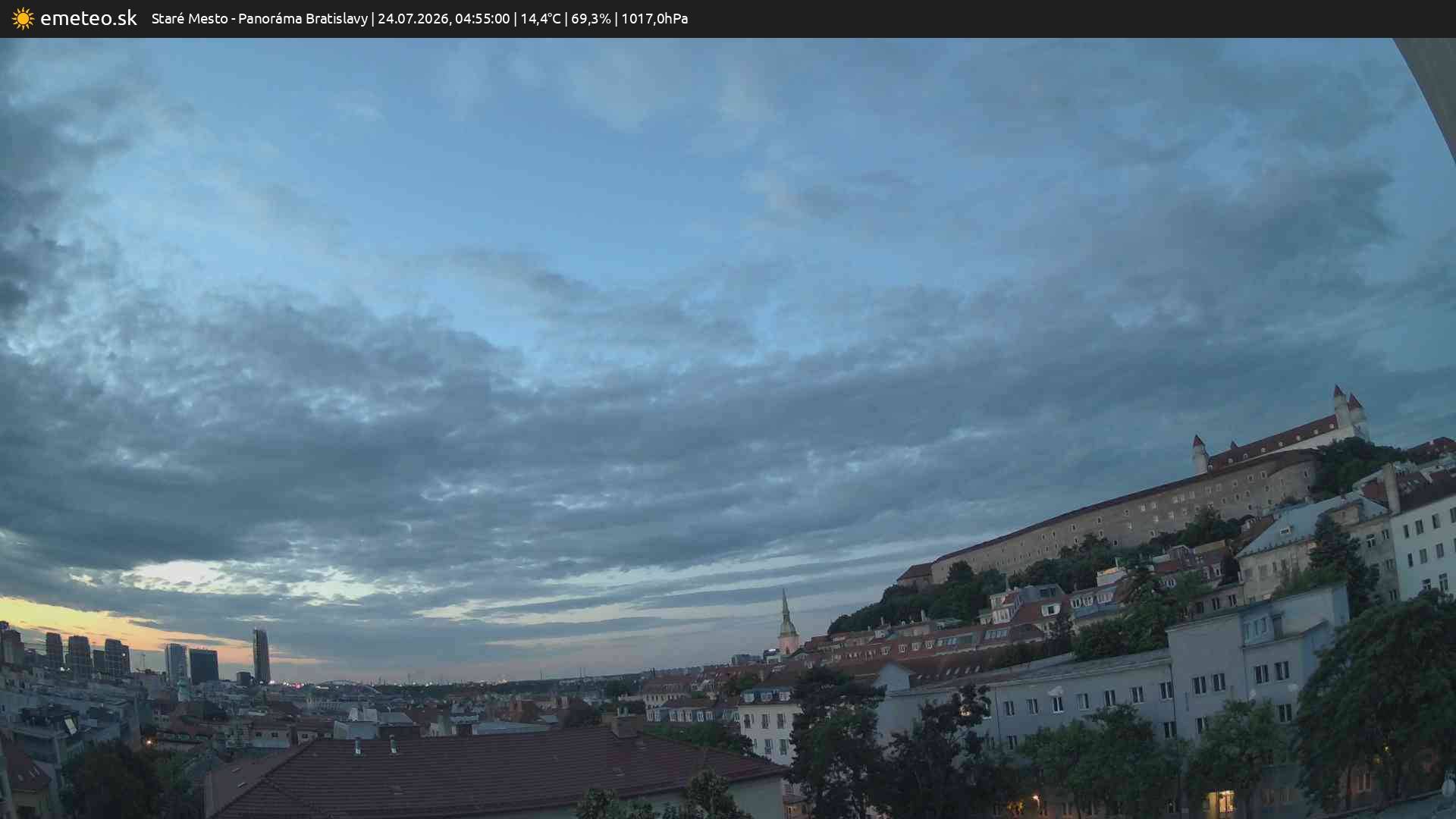 Panoráma Bratislavy