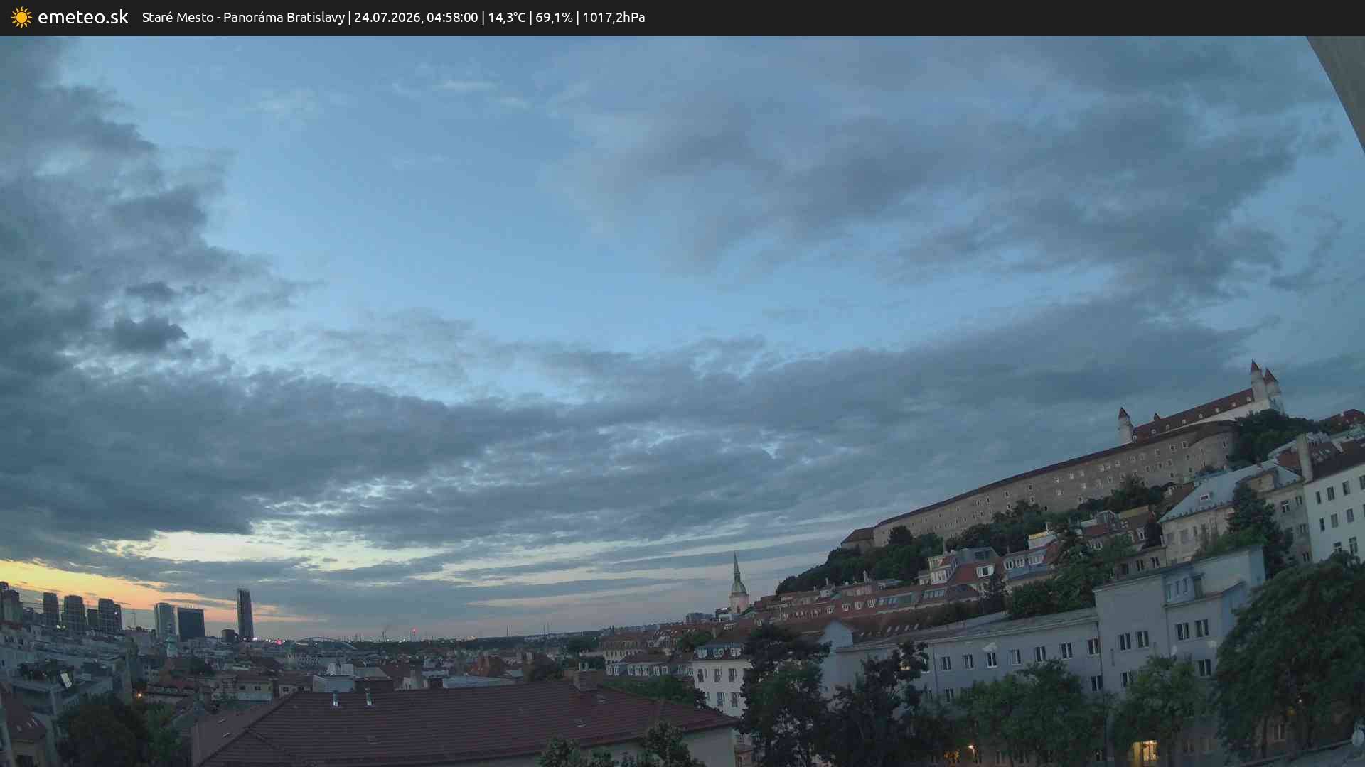 Panoráma Bratislavy
