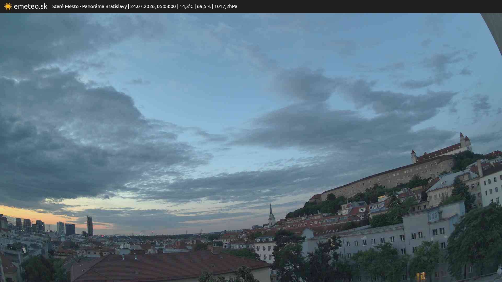 Panoráma Bratislavy