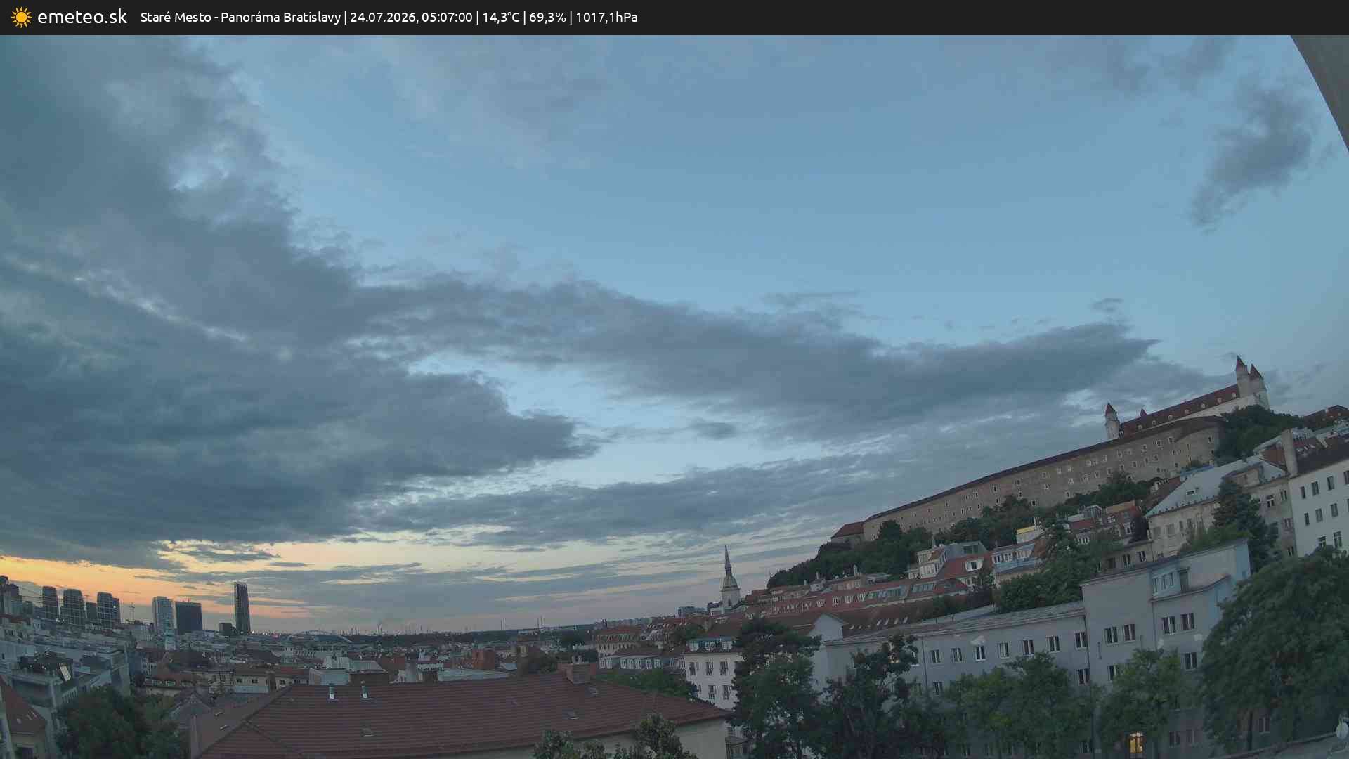 Panoráma Bratislavy
