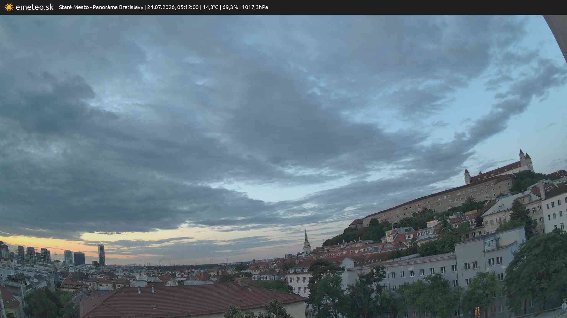 Panoráma Bratislavy
