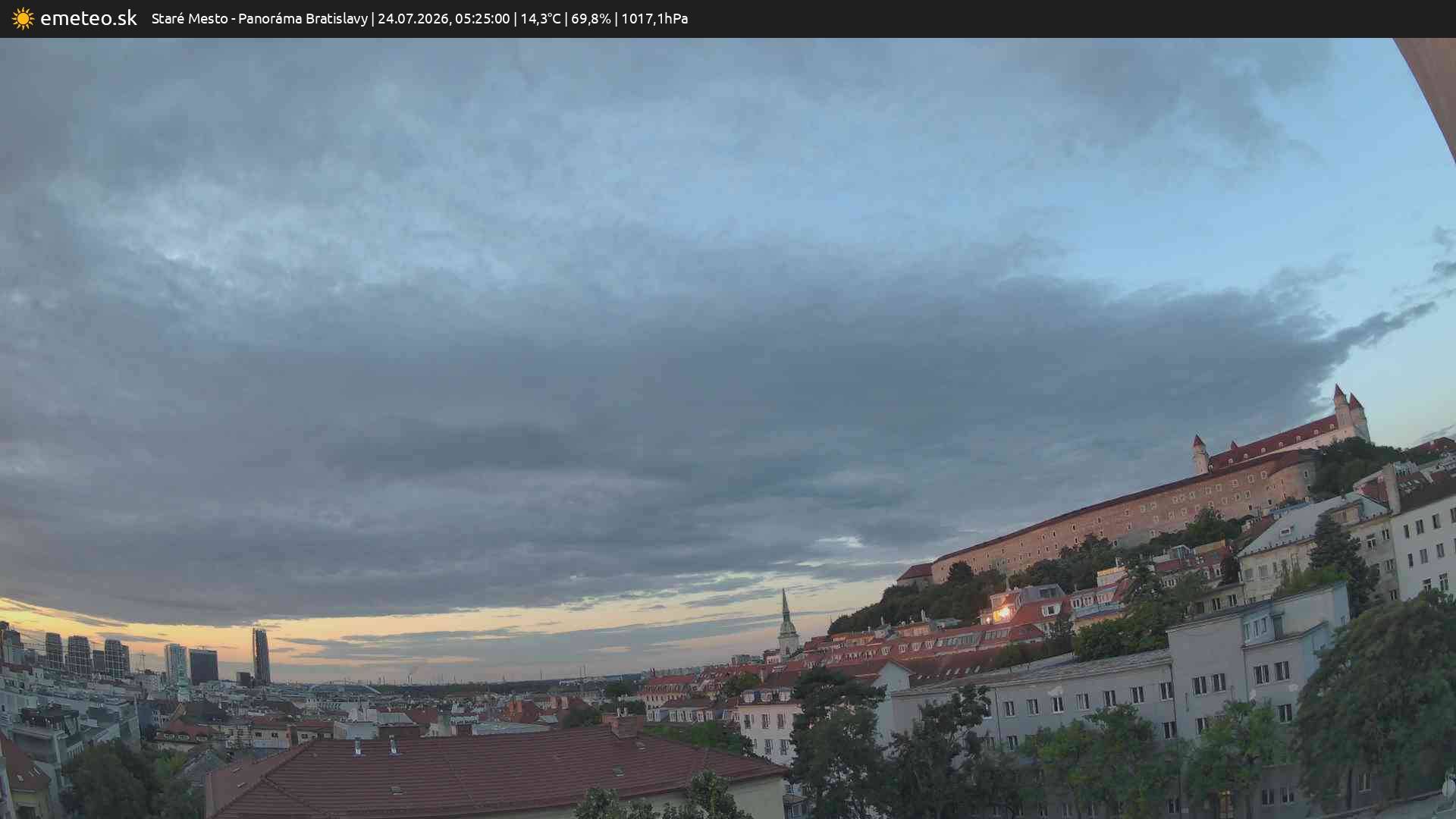 Panoráma Bratislavy