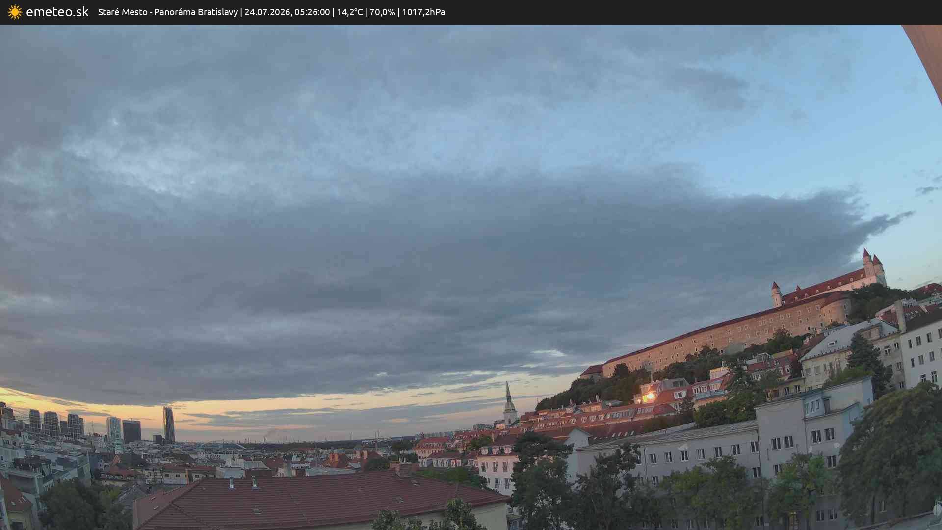 Panoráma Bratislavy