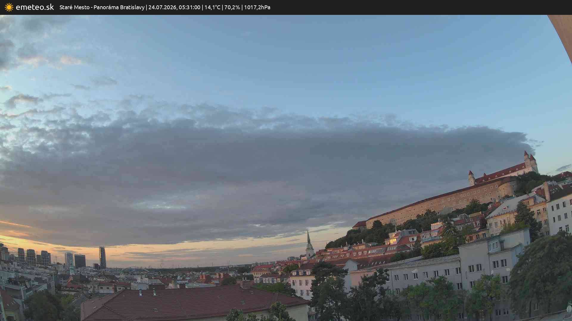 Panoráma Bratislavy