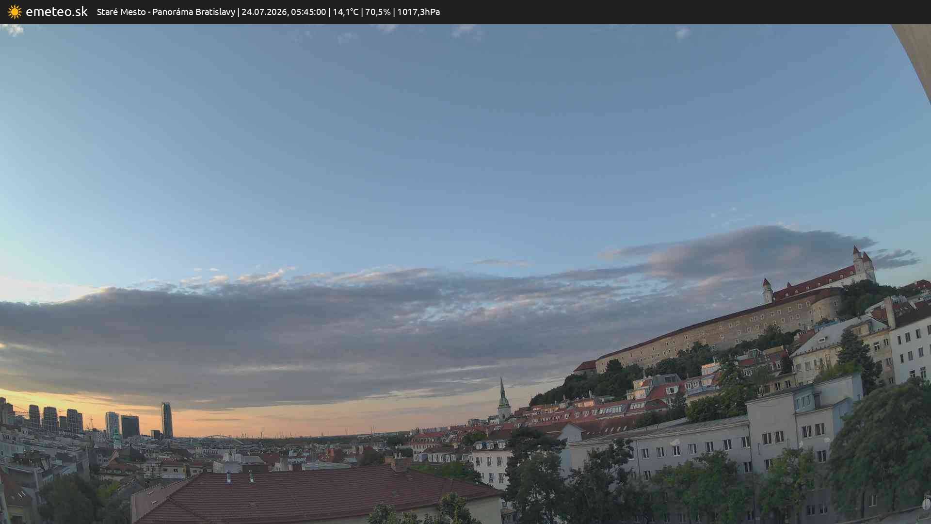 Panoráma Bratislavy