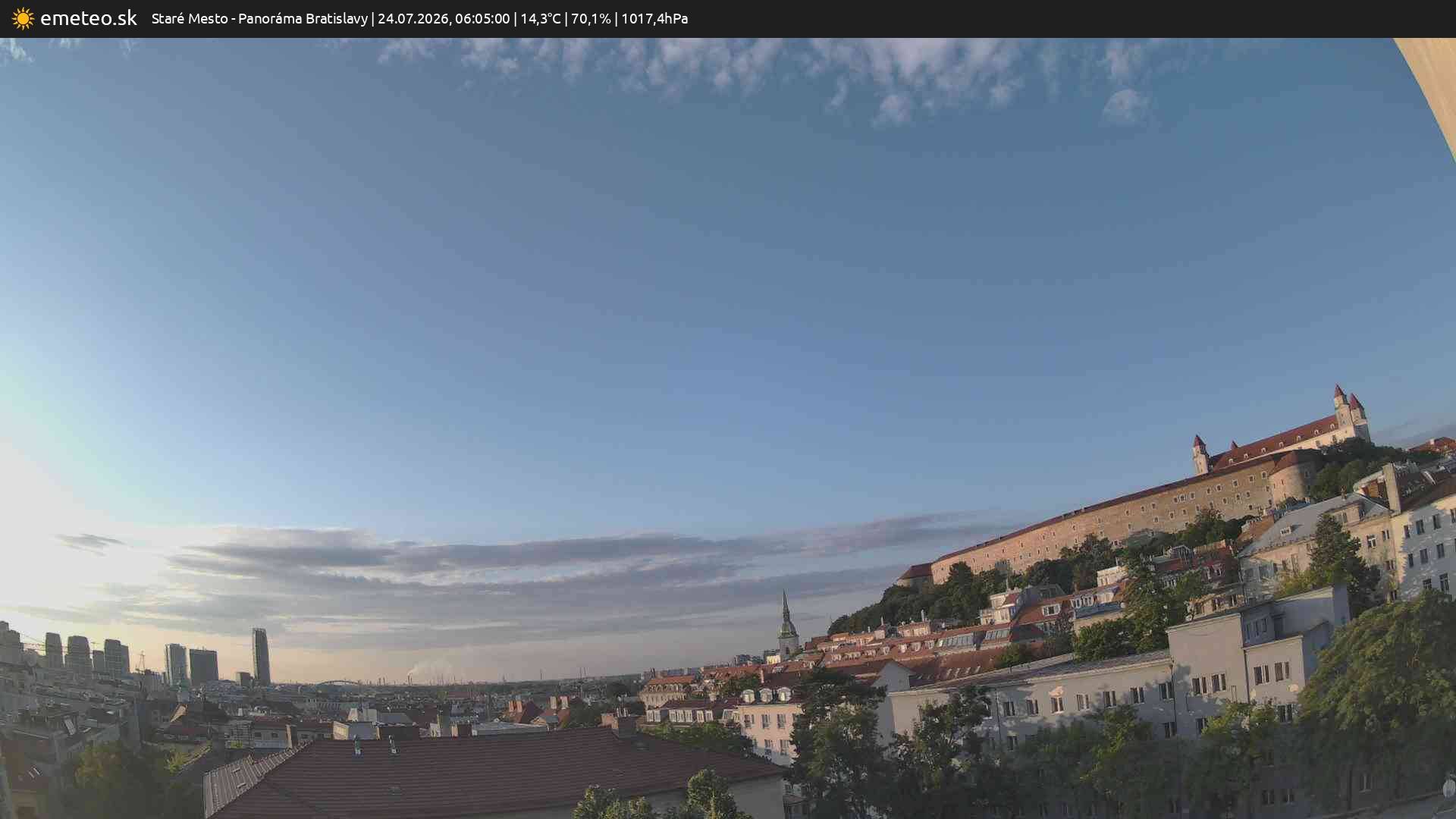 Panoráma Bratislavy