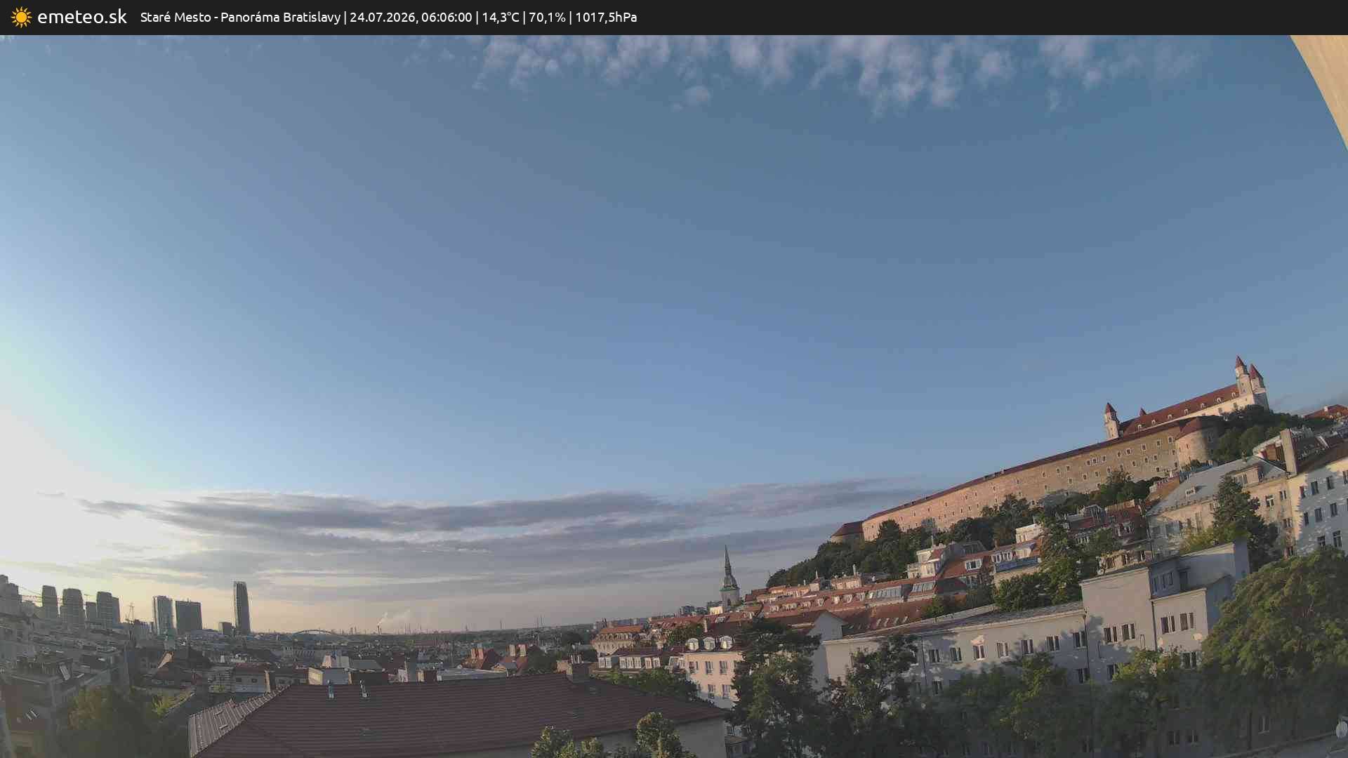 Panoráma Bratislavy
