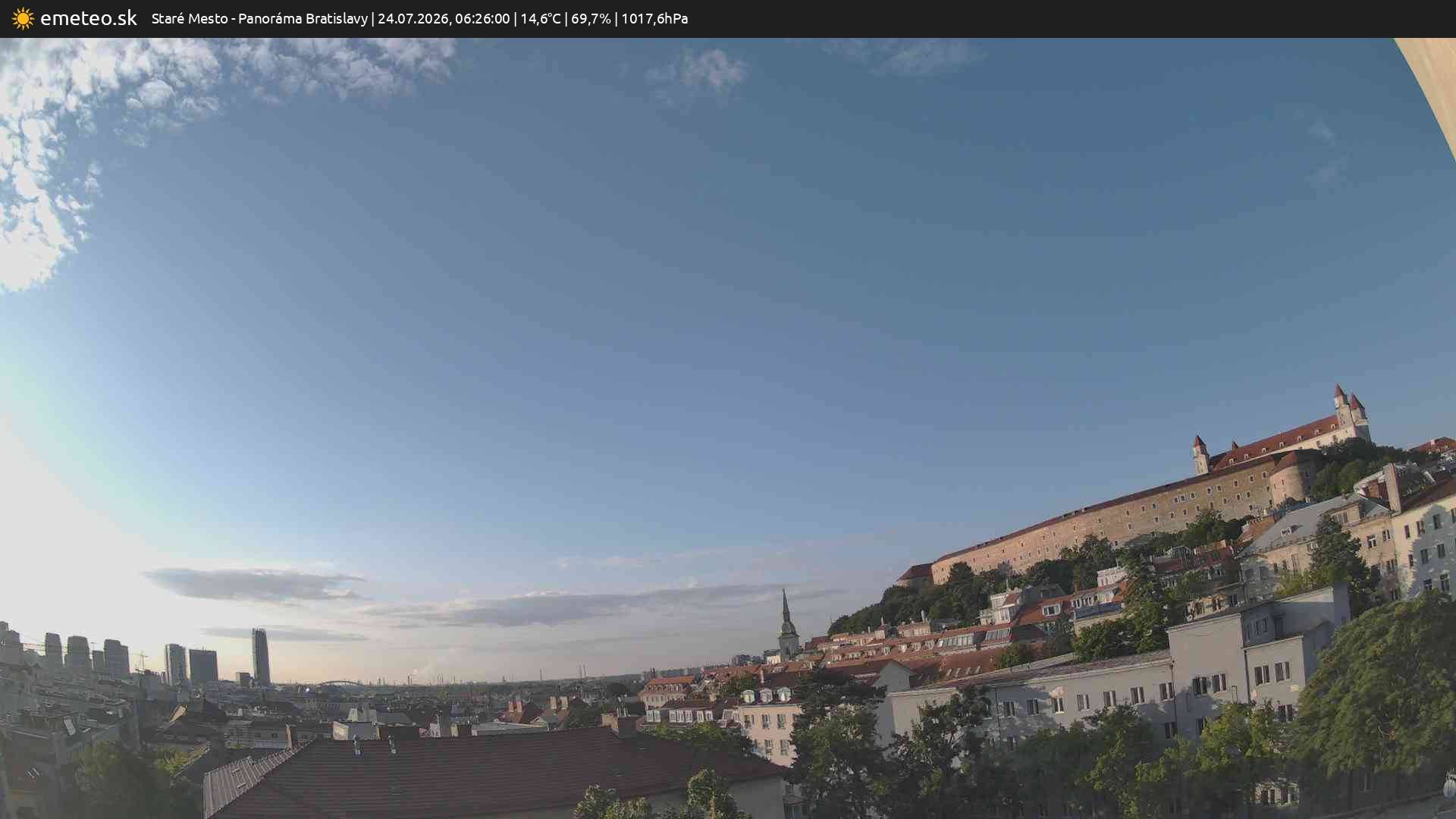 Panoráma Bratislavy