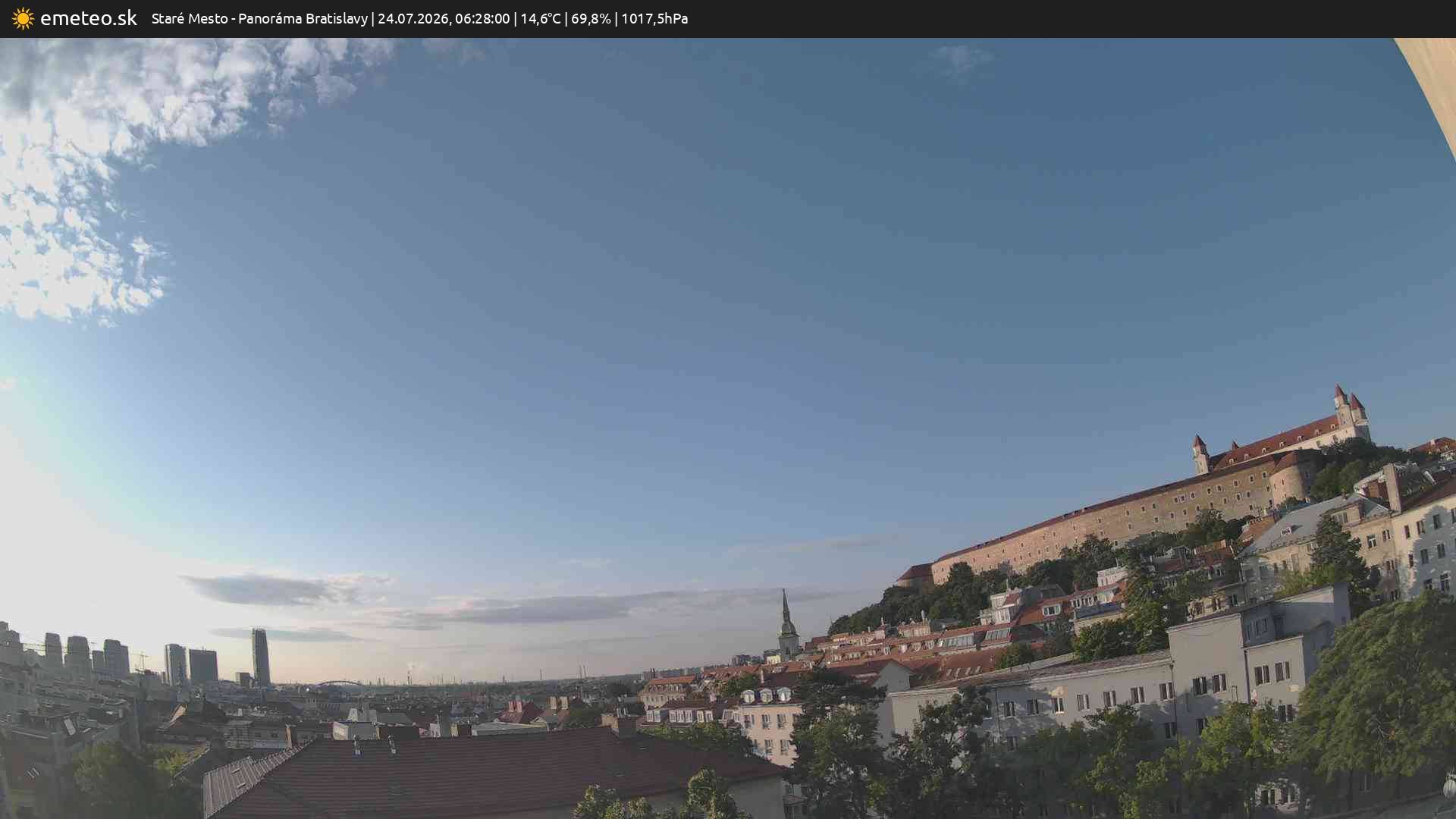 Panoráma Bratislavy