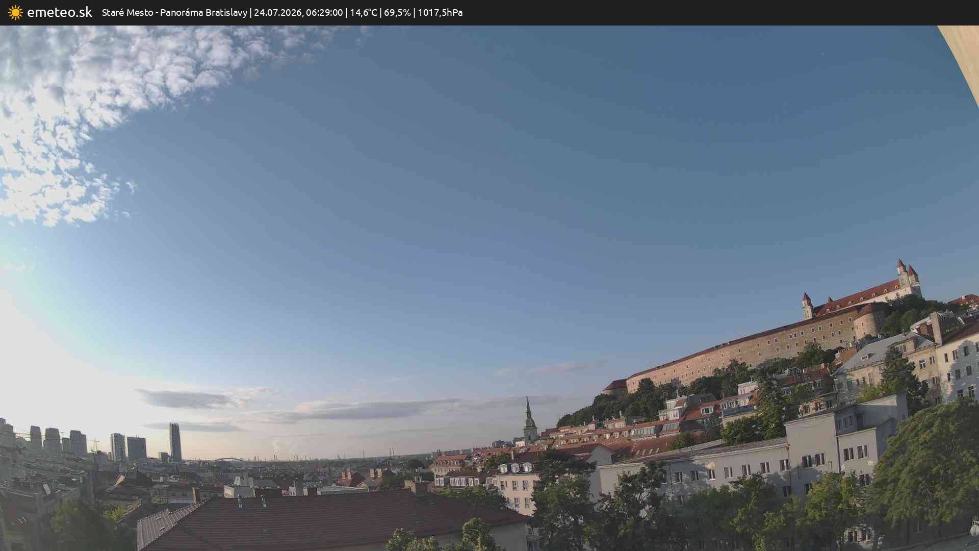 Panoráma Bratislavy