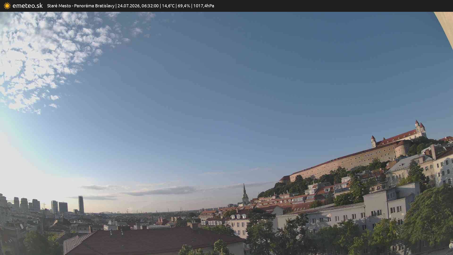 Panoráma Bratislavy