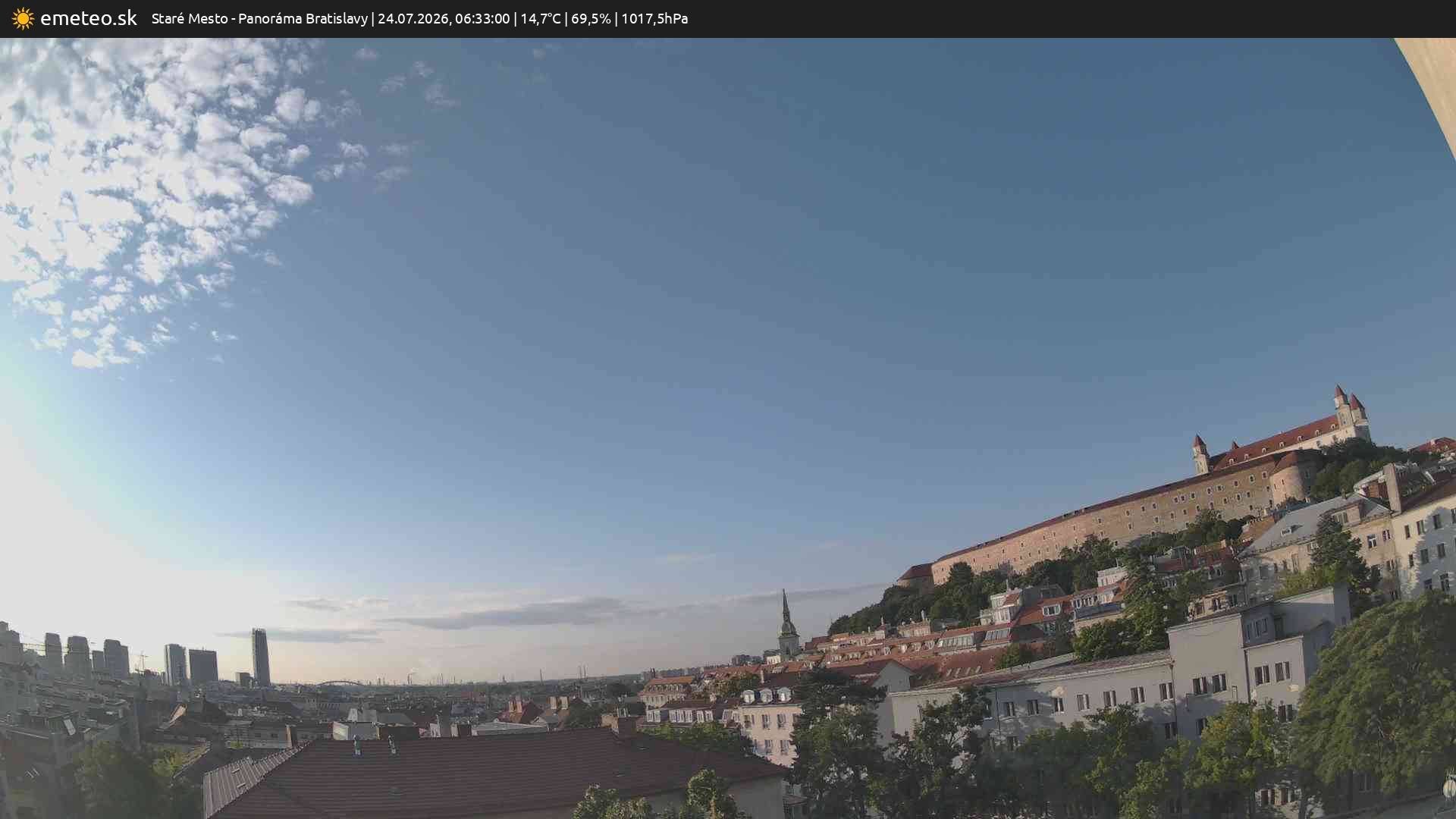 Panoráma Bratislavy