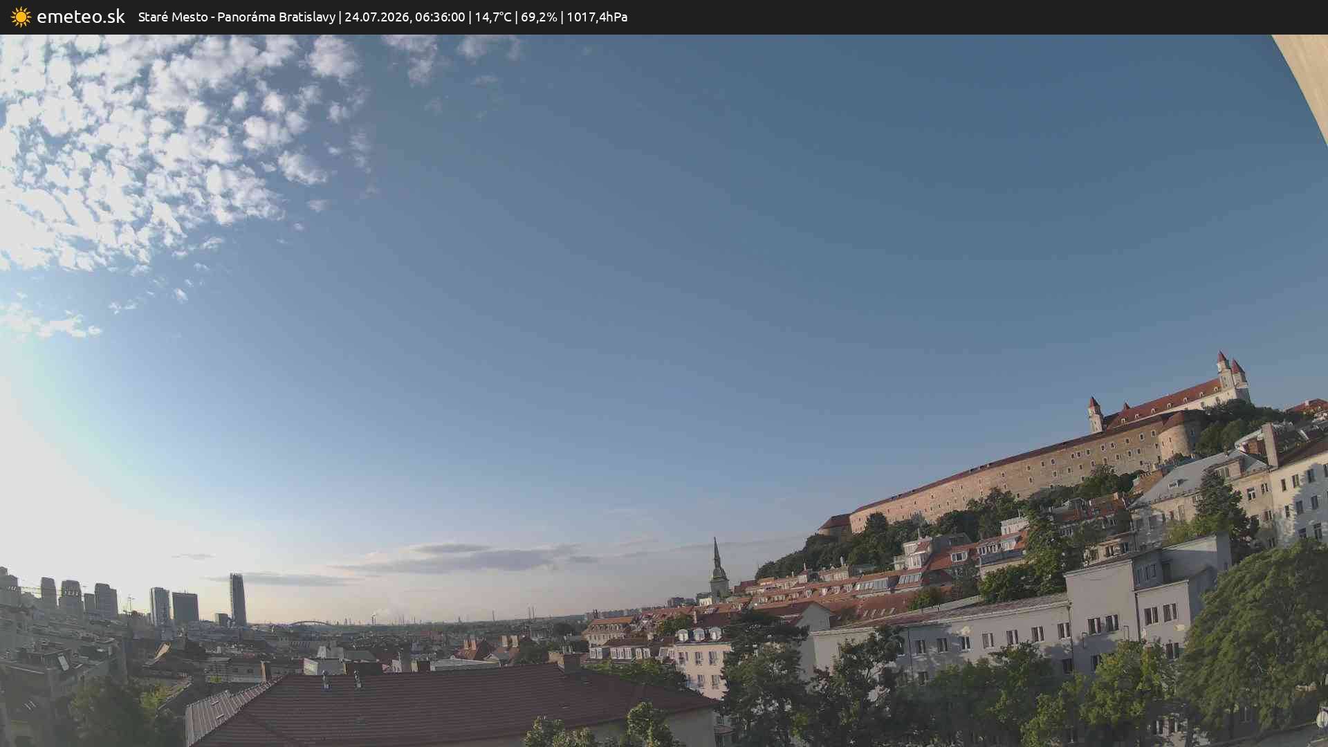 Panoráma Bratislavy