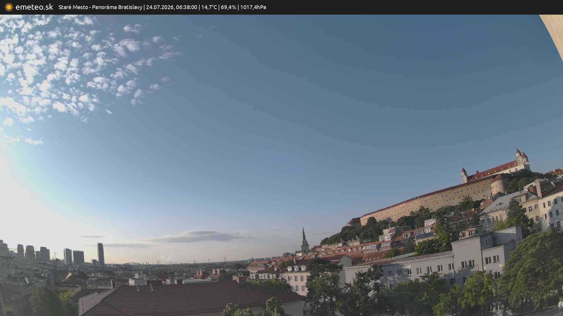 Panoráma Bratislavy