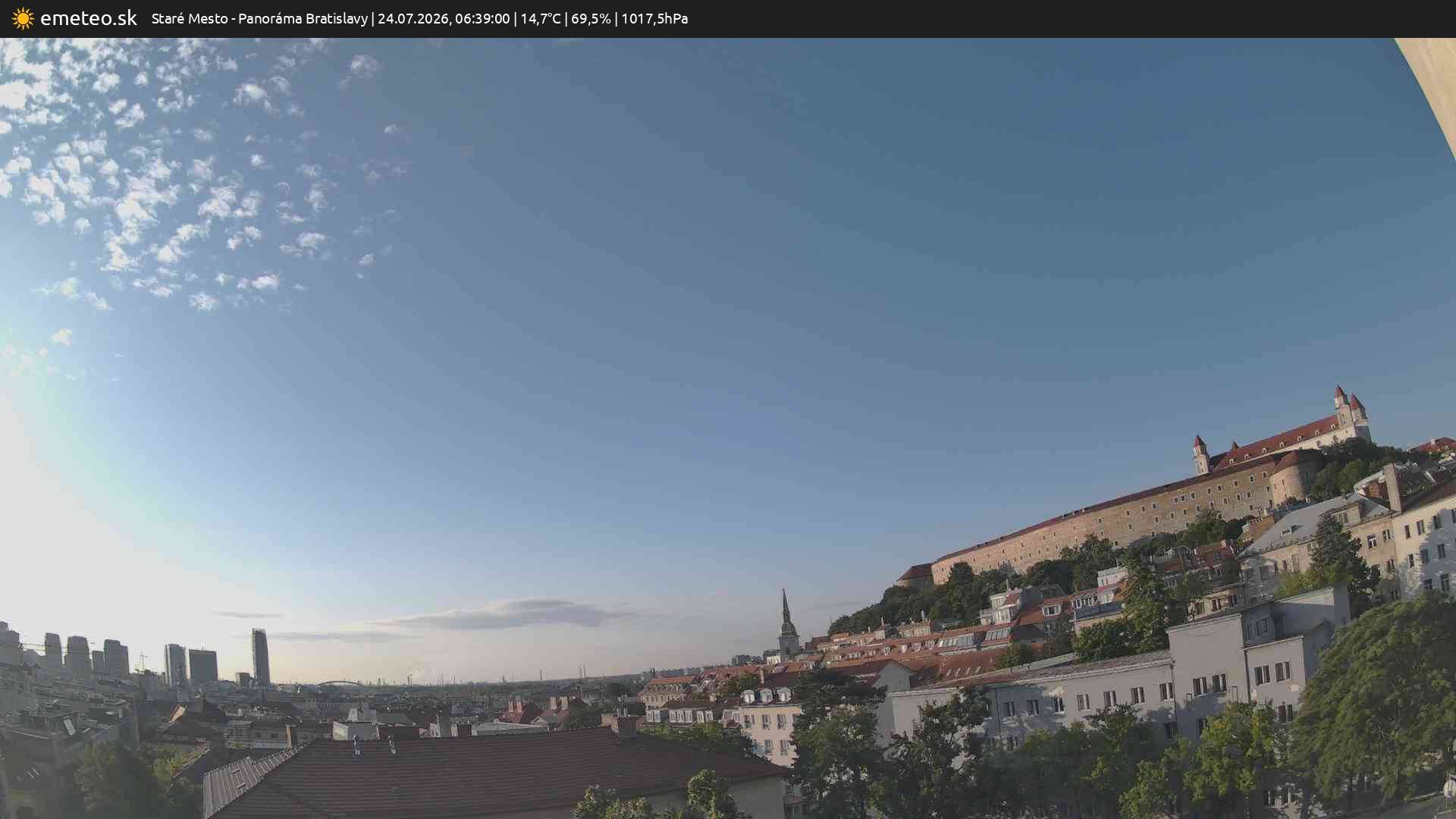 Panoráma Bratislavy