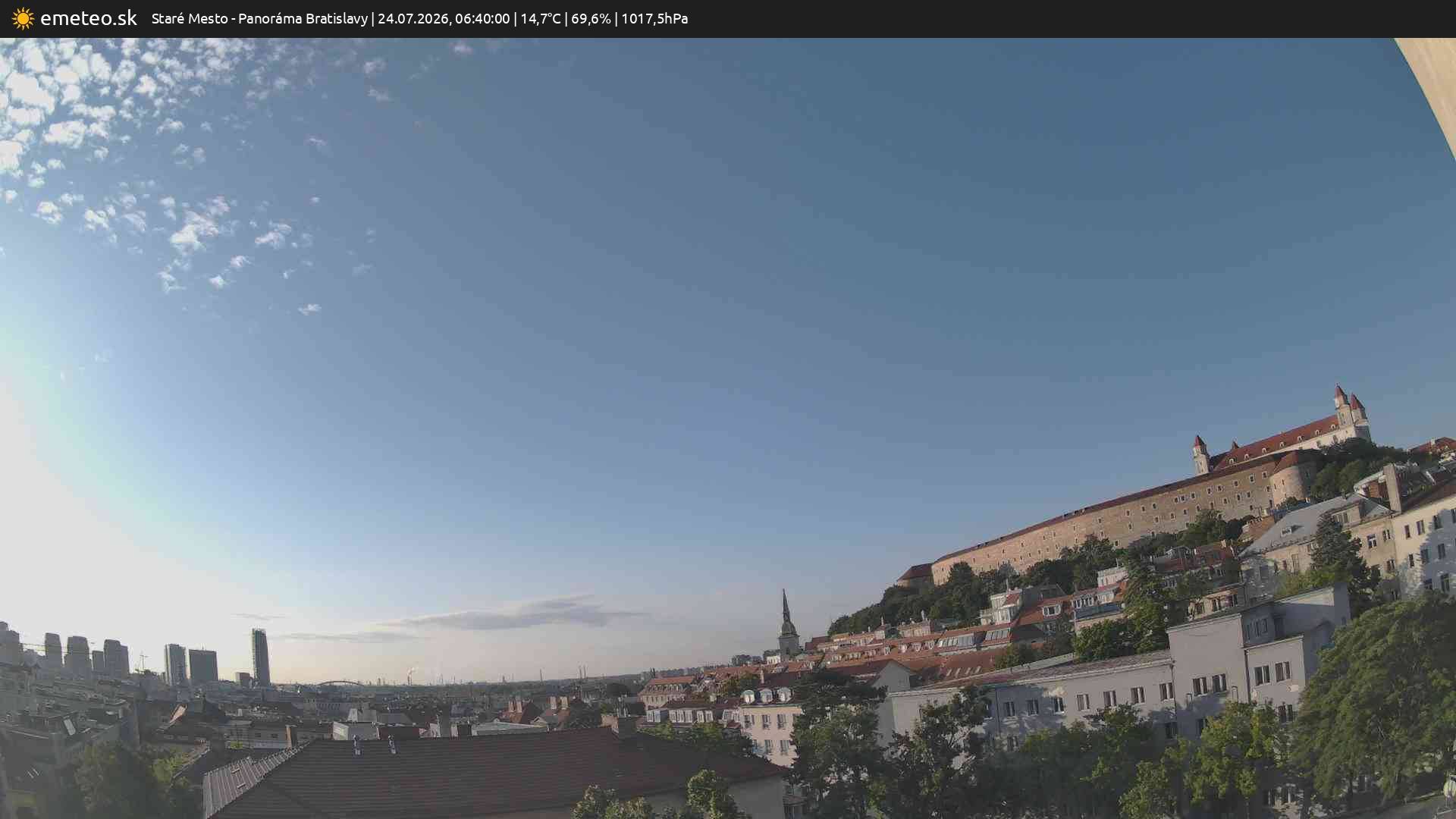Panoráma Bratislavy