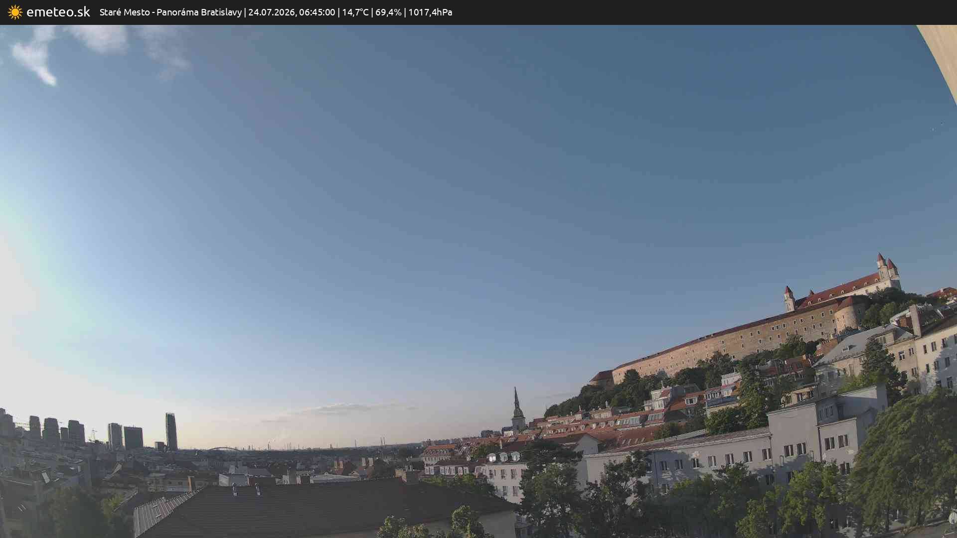 Panoráma Bratislavy