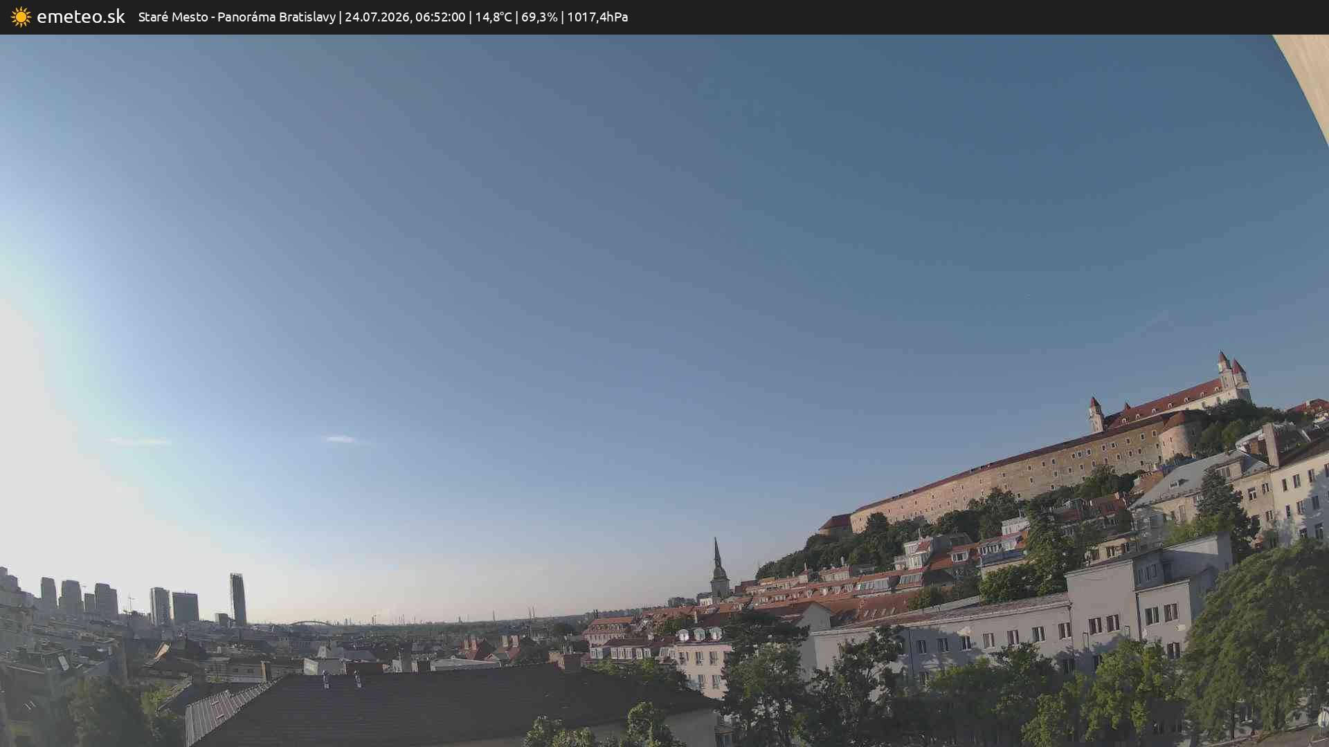 Panoráma Bratislavy