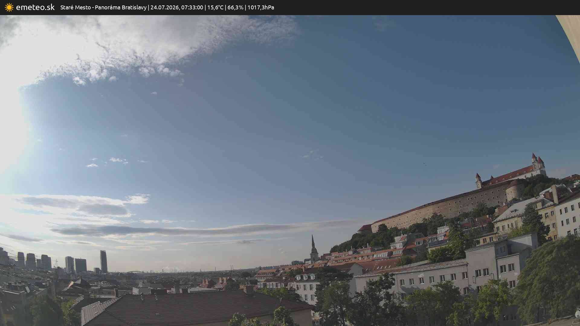 Panoráma Bratislavy