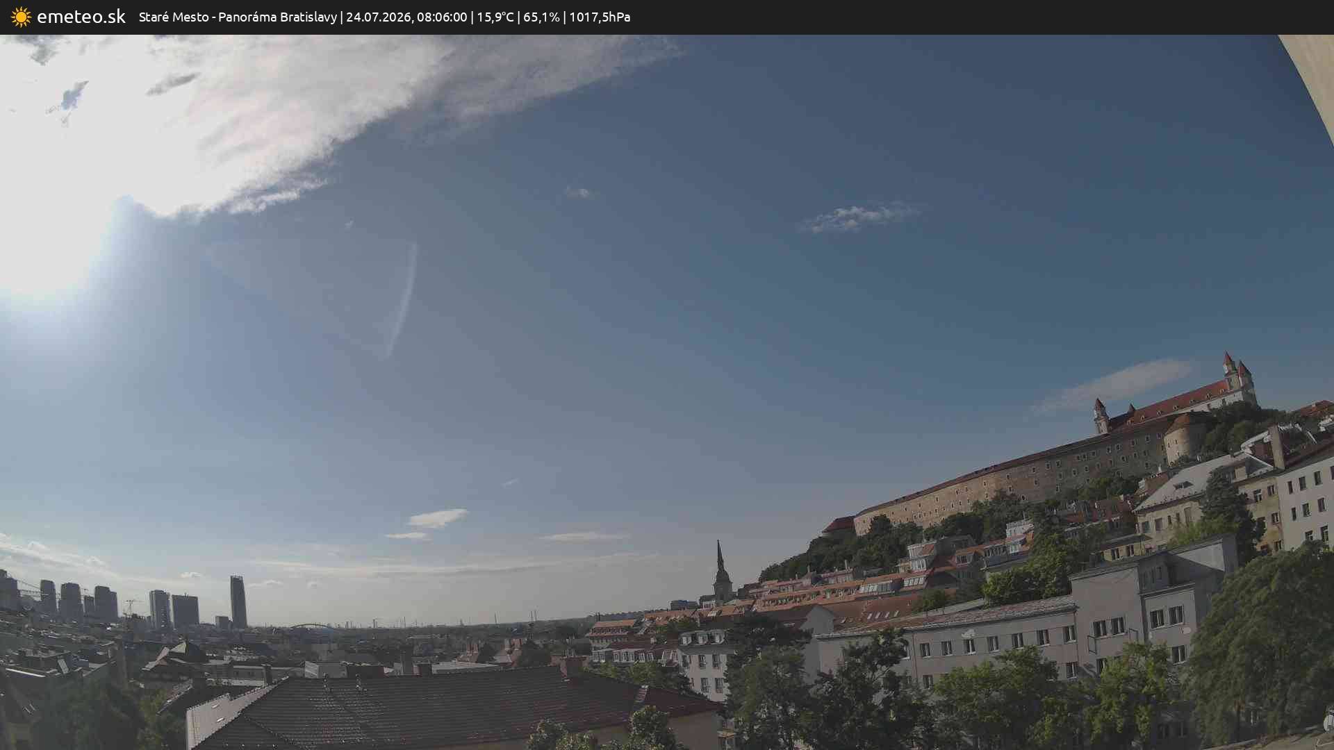 Panoráma Bratislavy