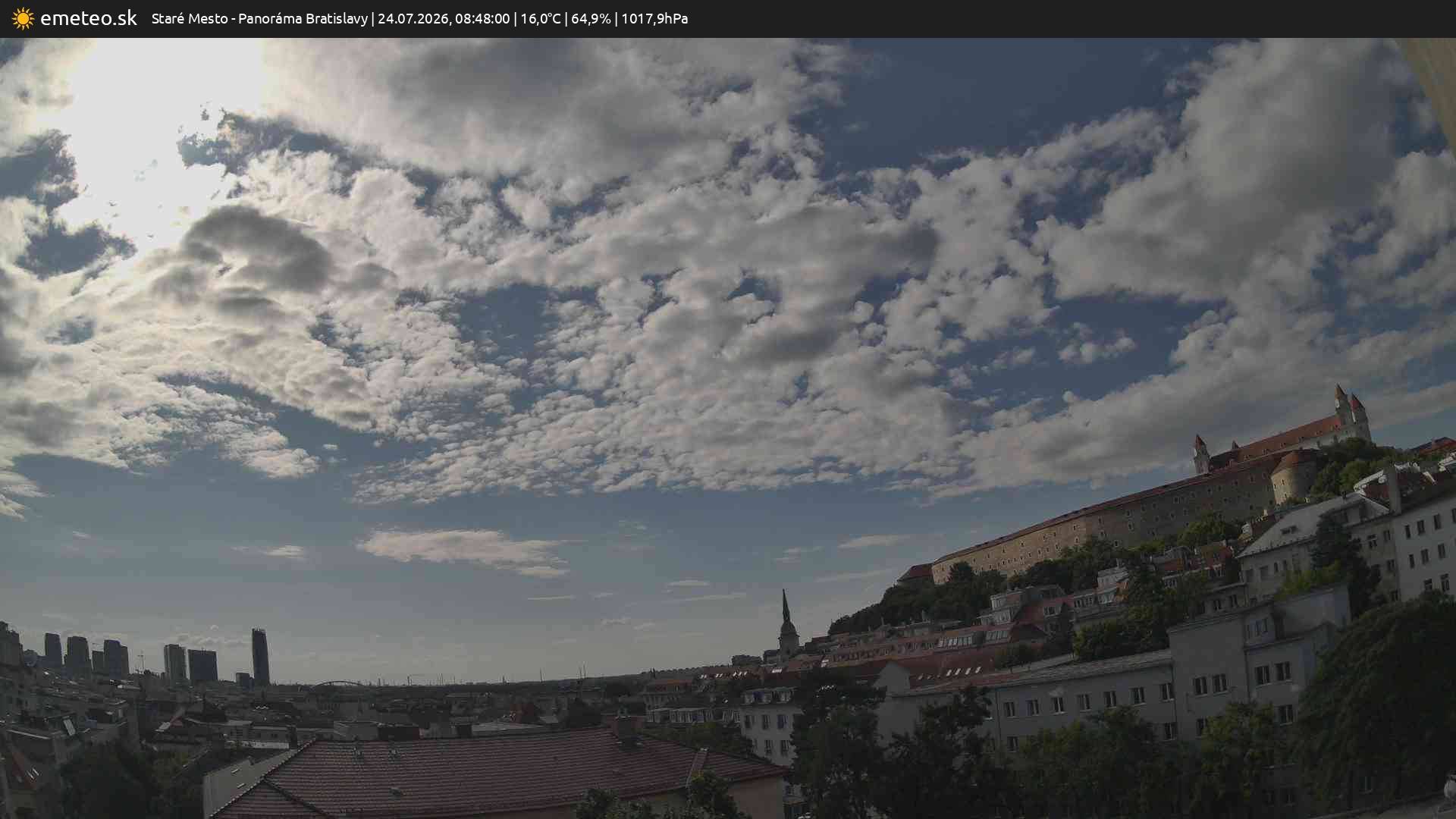 Panoráma Bratislavy