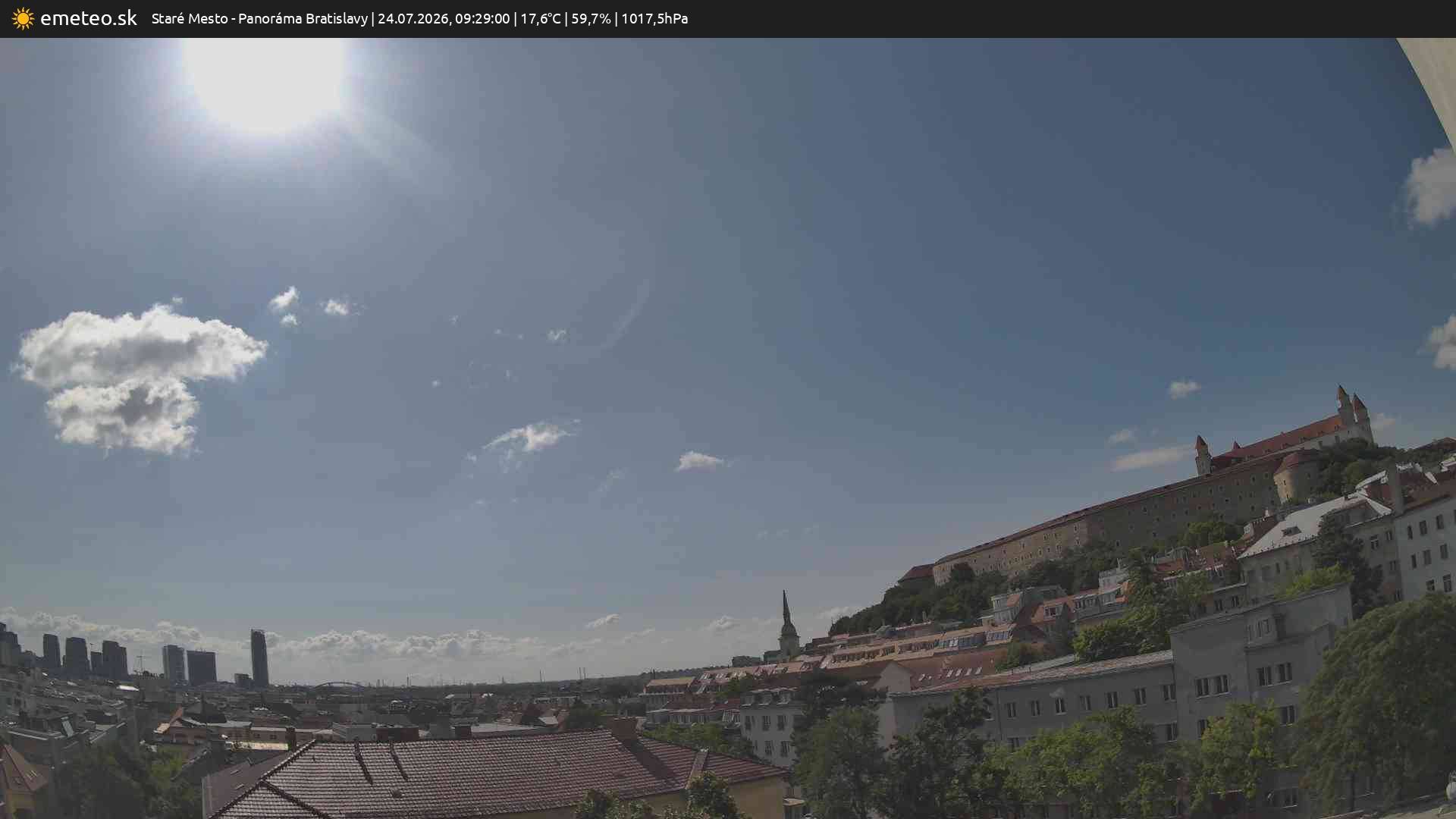 Panoráma Bratislavy