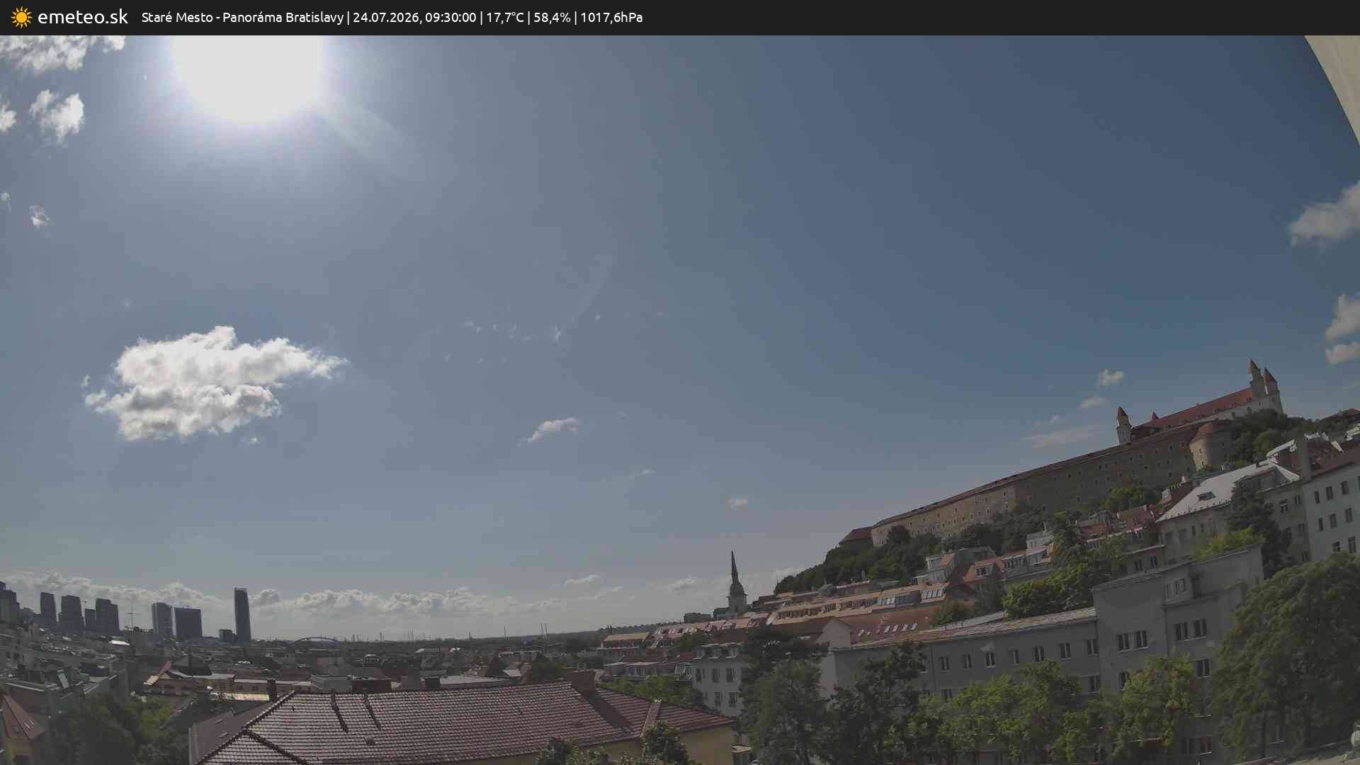 Panoráma Bratislavy