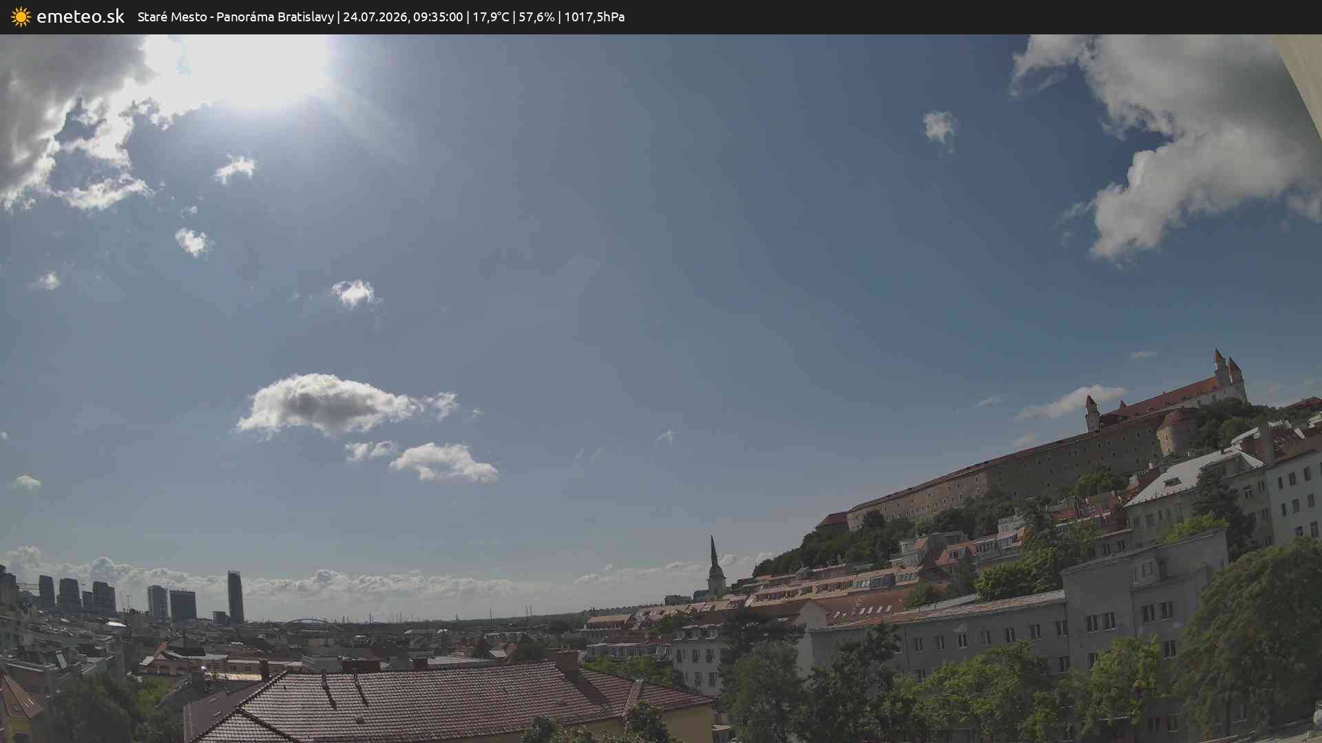 Panoráma Bratislavy