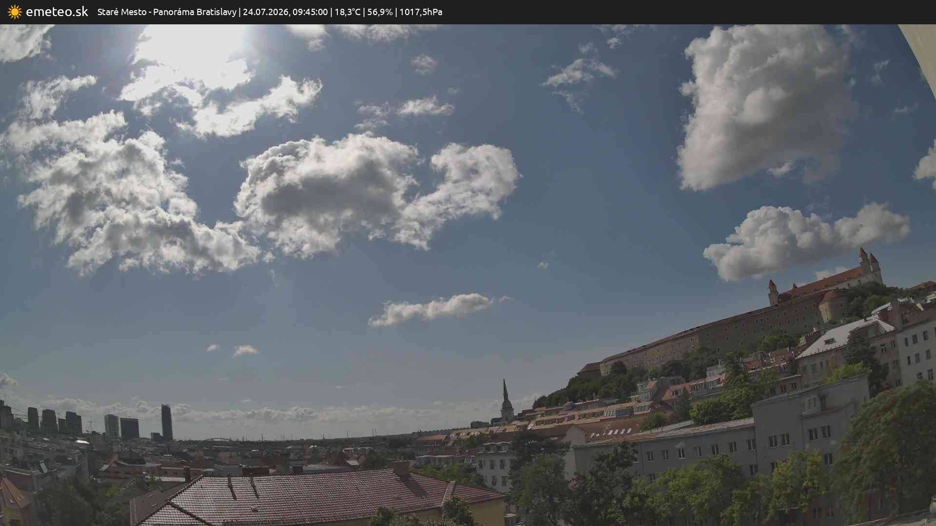 Panoráma Bratislavy