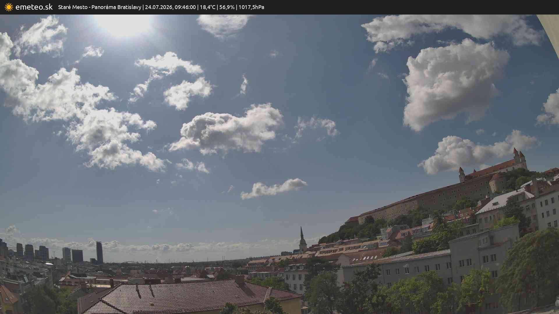 Panoráma Bratislavy
