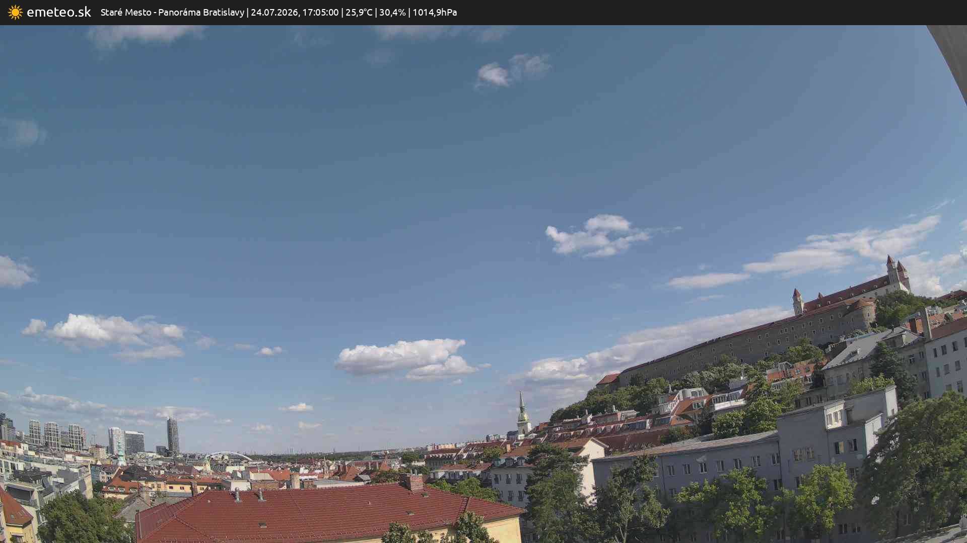 Panoráma Bratislavy