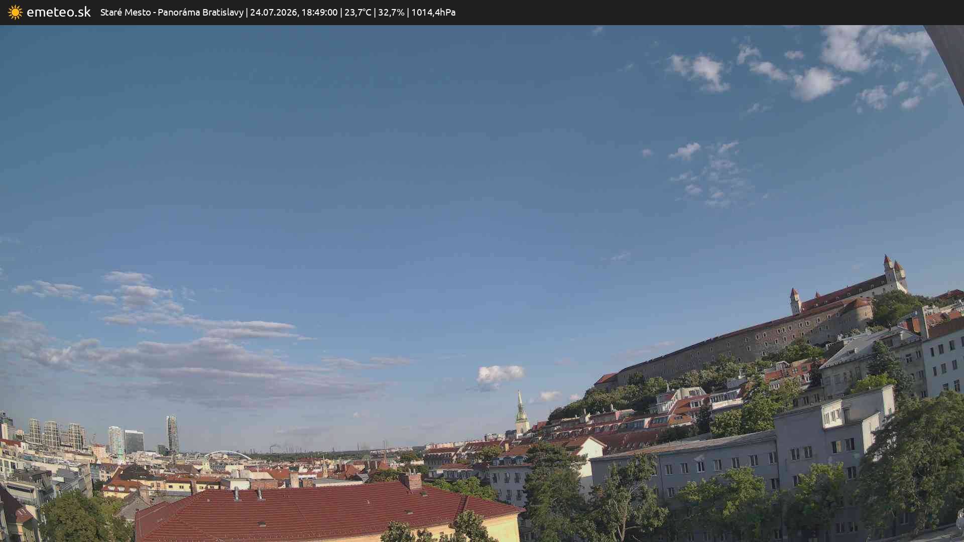 Panoráma Bratislavy